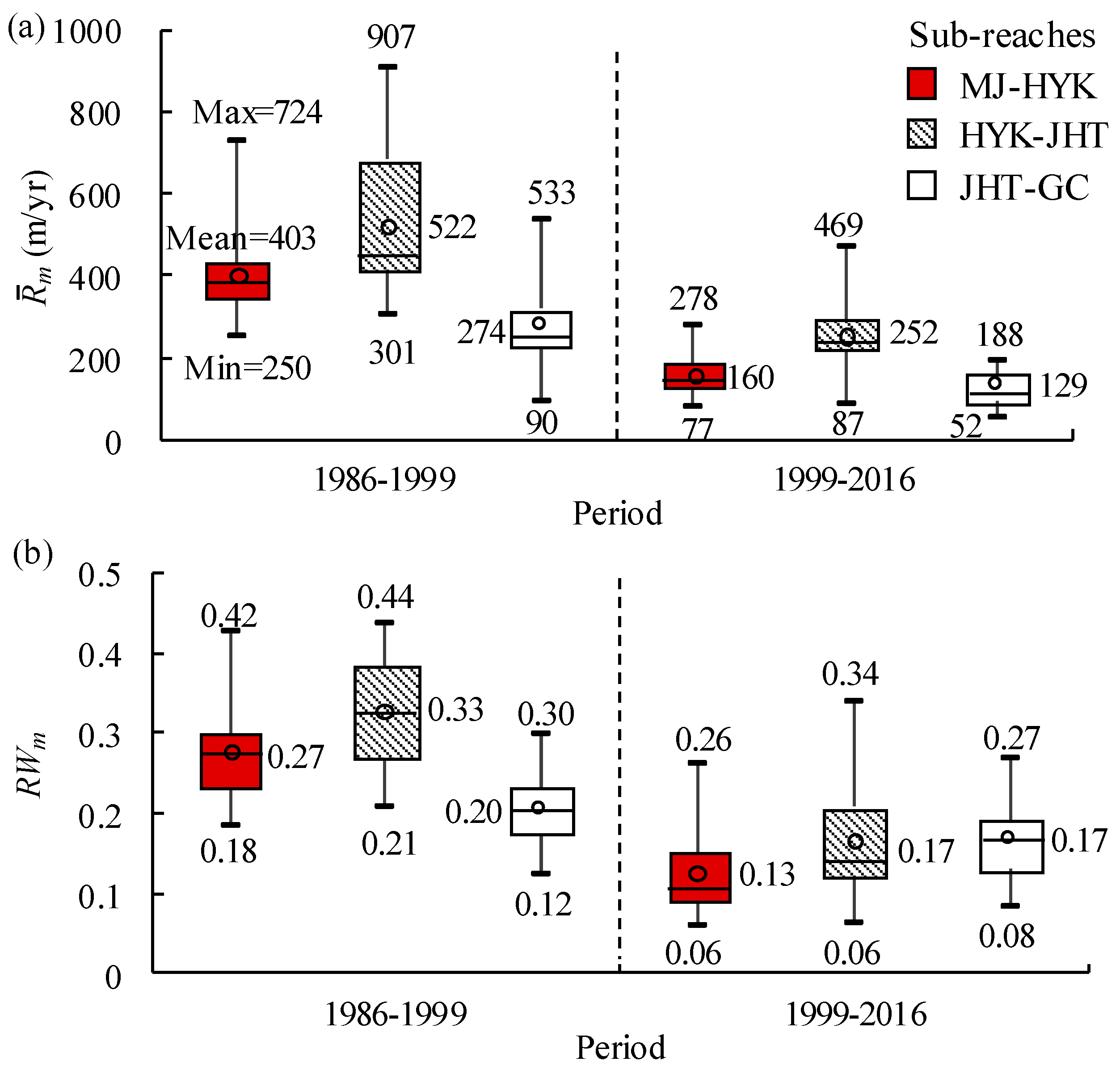 Remotesensing 13 01680 g012