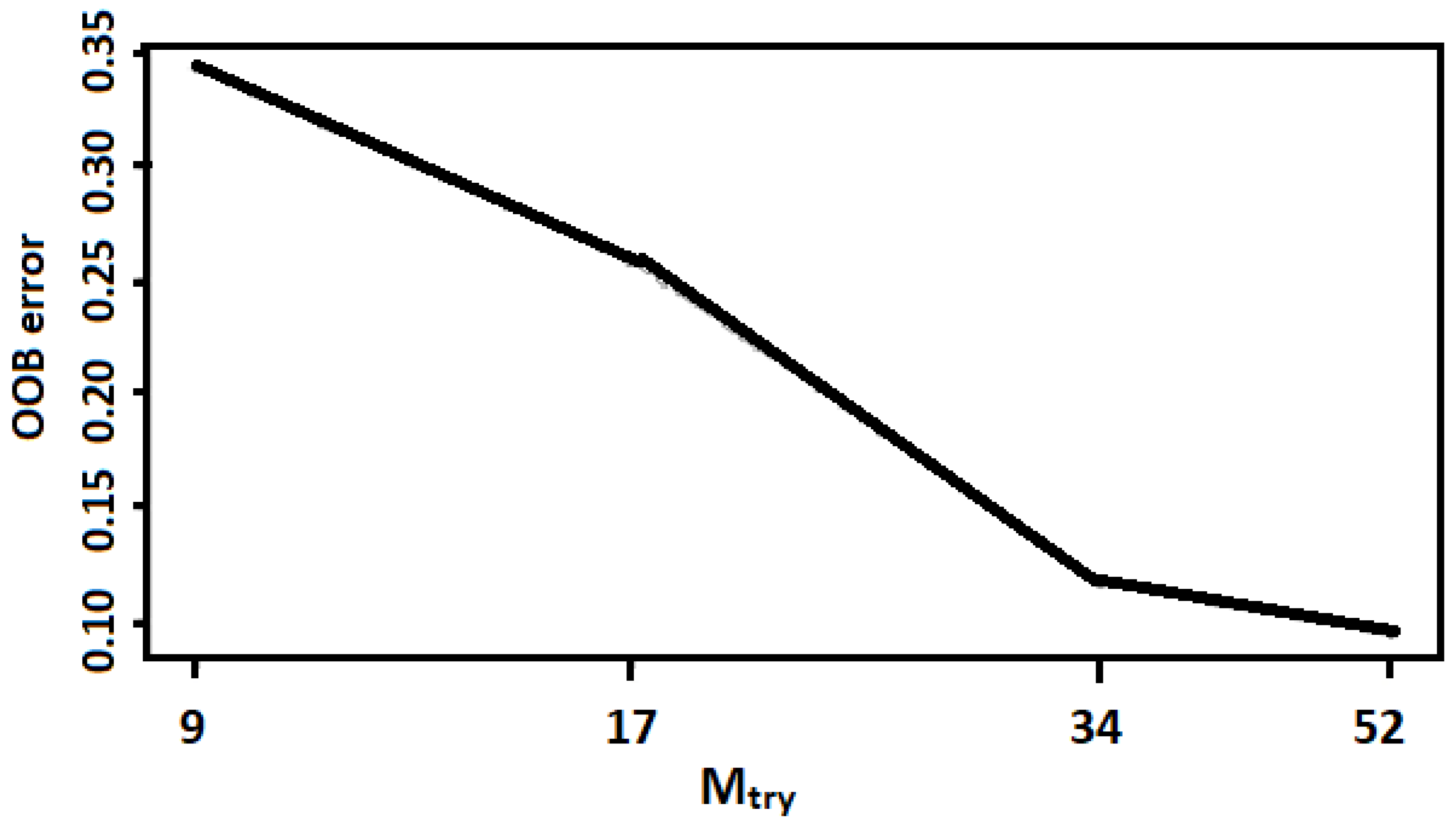 Remotesensing 13 01682 g008