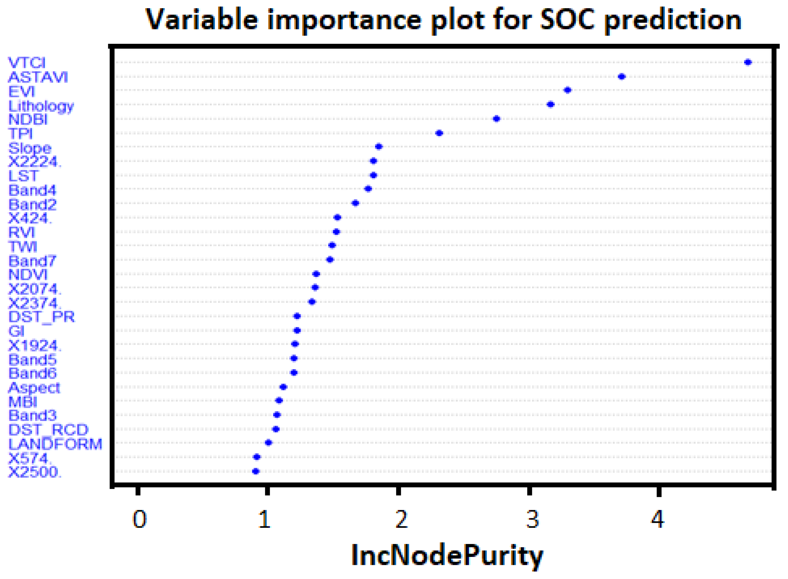 Remotesensing 13 01682 g012