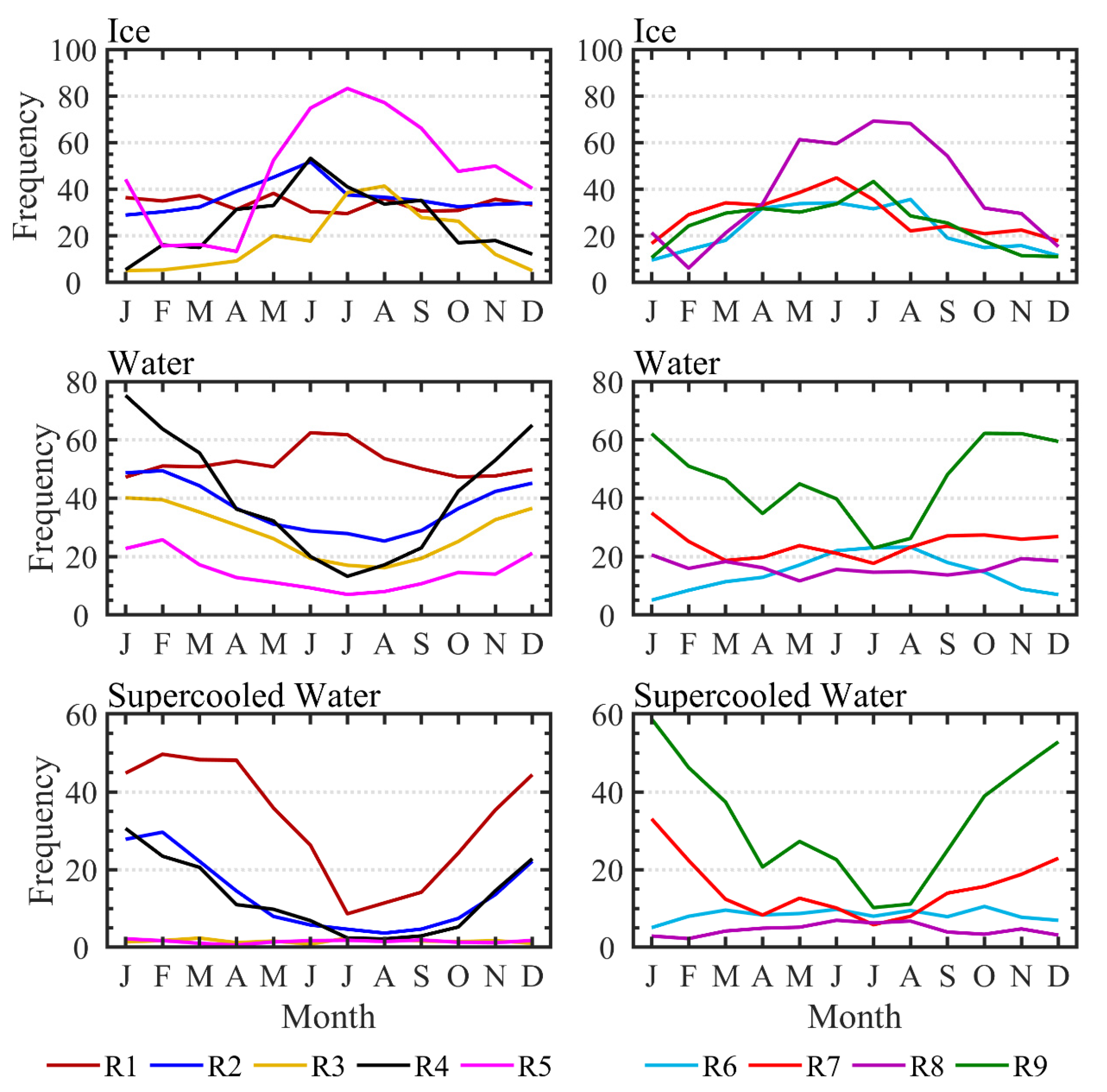 Remotesensing 13 01687 g006