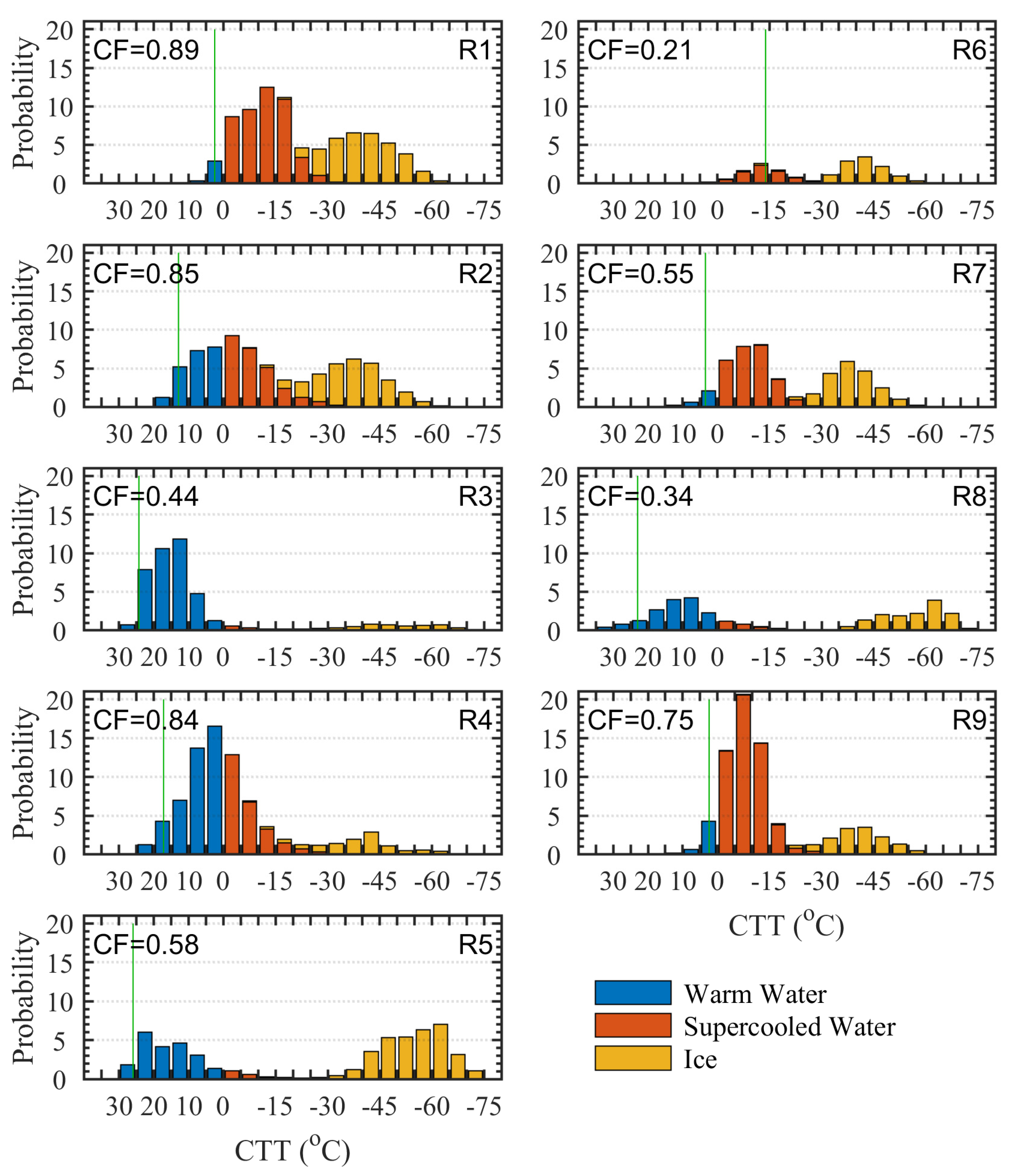 Remotesensing 13 01687 g008