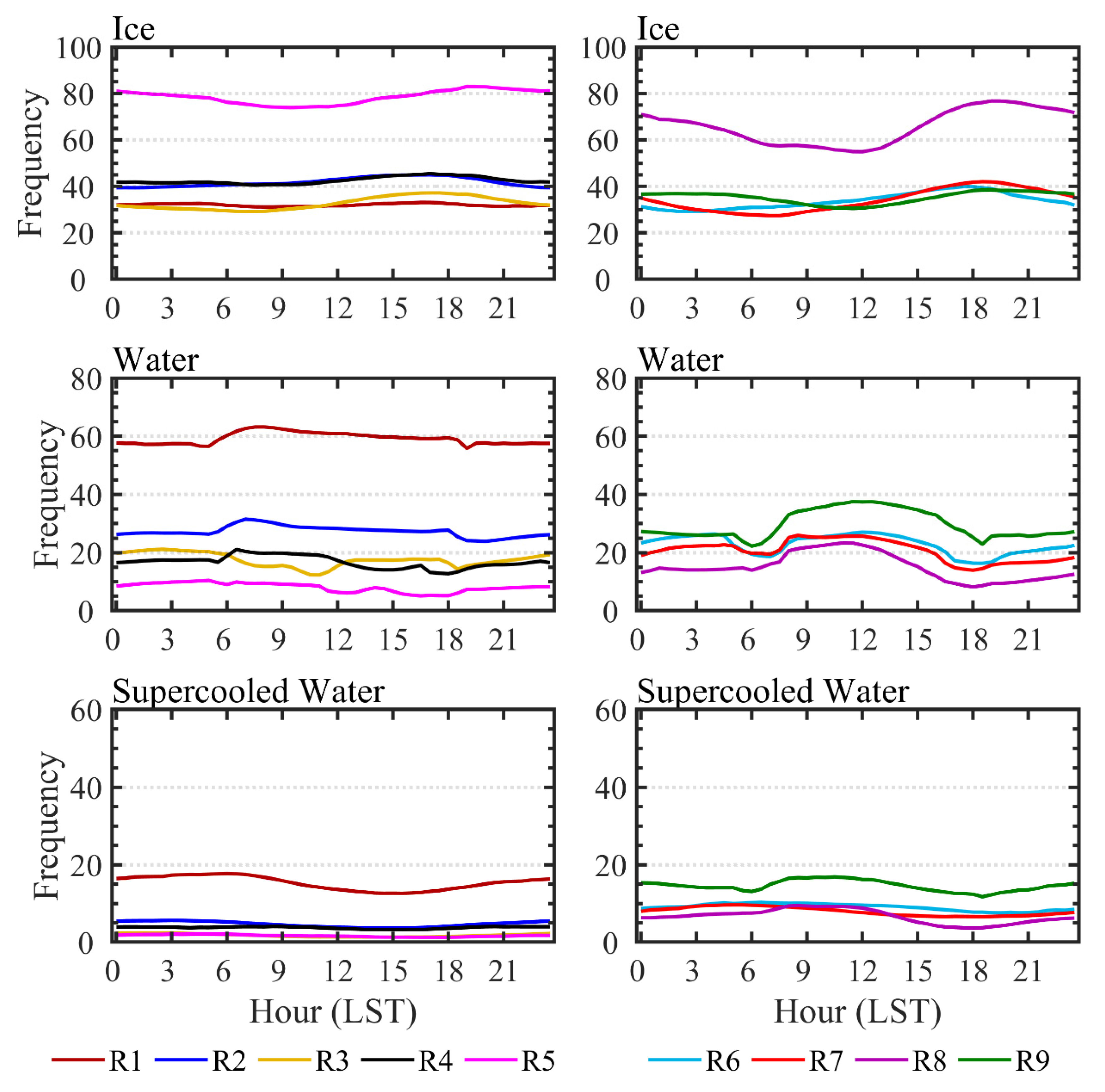 Remotesensing 13 01687 g011