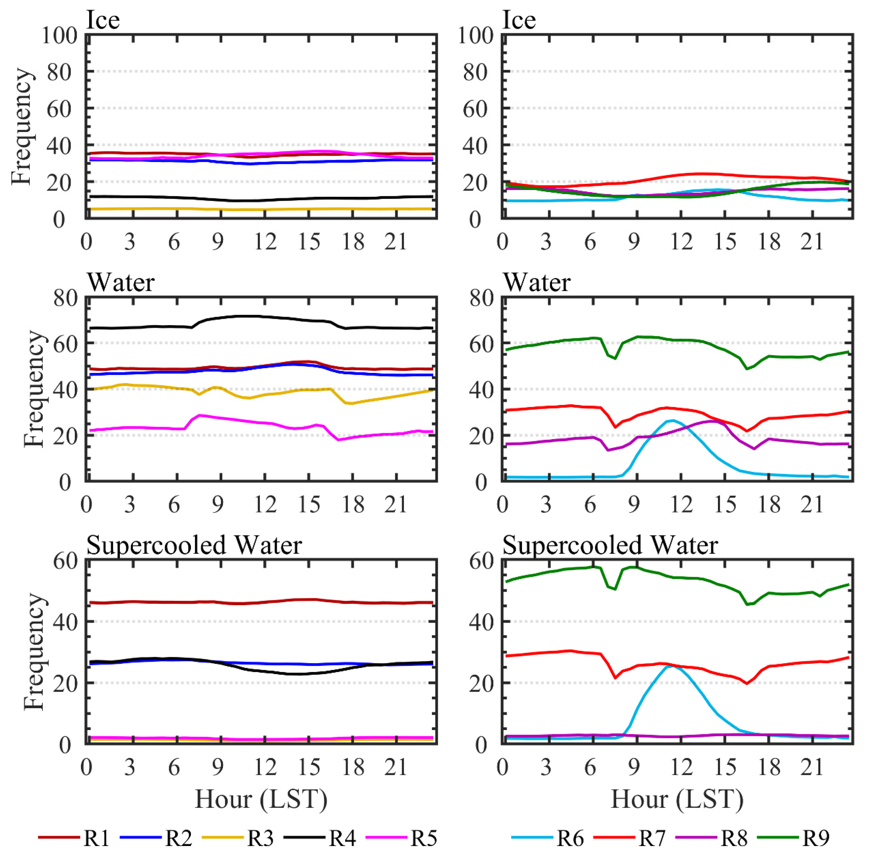 Remotesensing 13 01687 g012