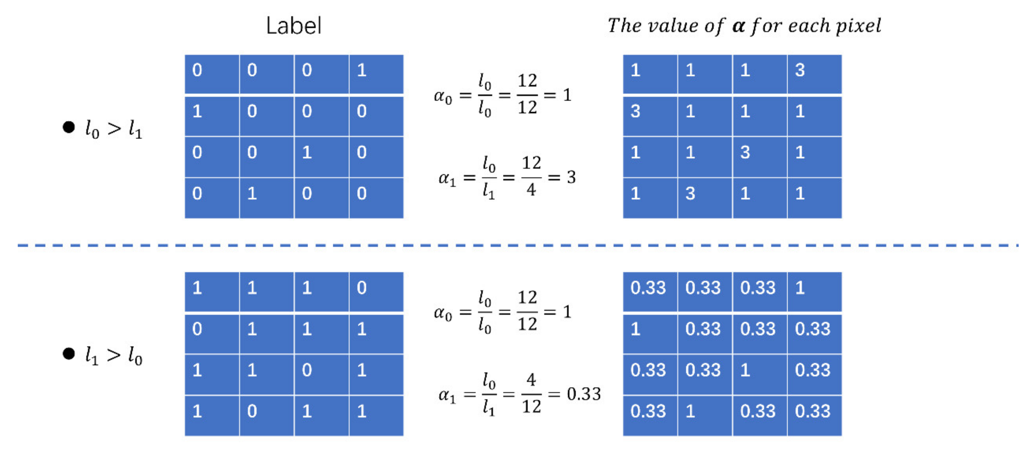 Remotesensing 13 01689 g007 Remotesensing 13 01689 g007