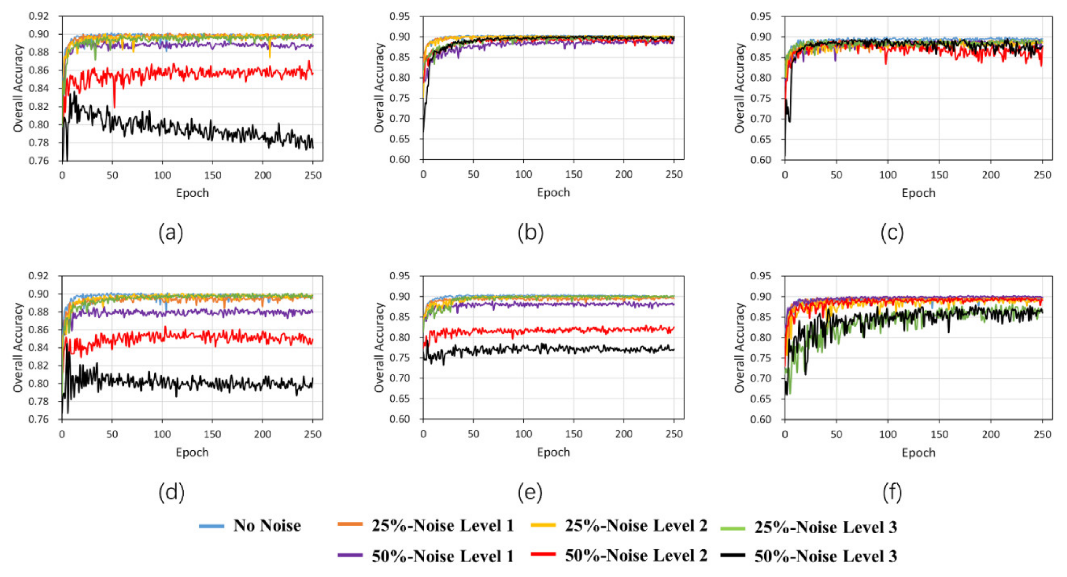 Remotesensing 13 01689 g013 Remotesensing 13 01689 g013