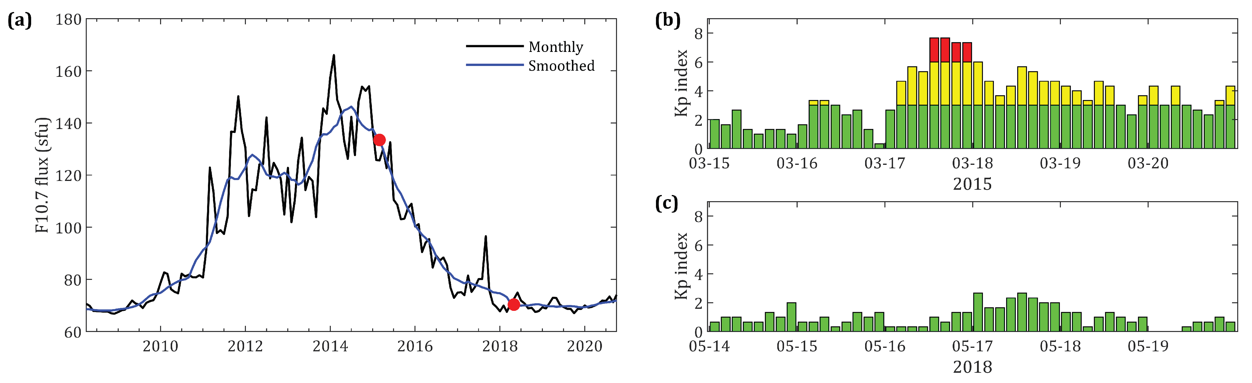Remotesensing 13 01690 g002