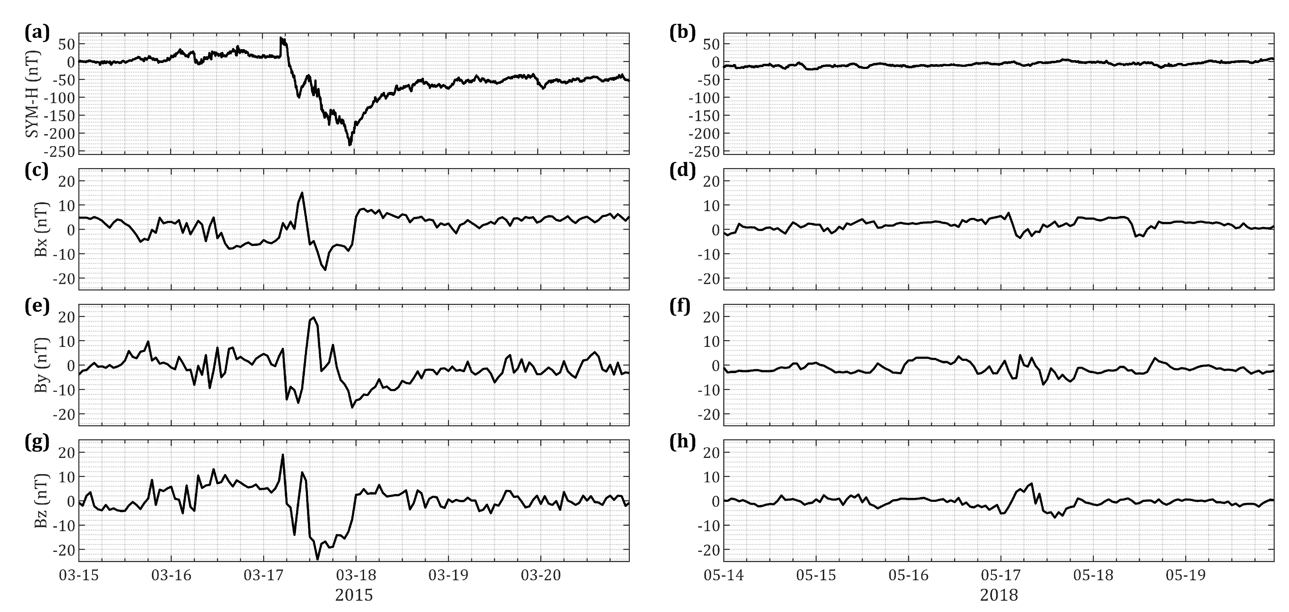 Remotesensing 13 01690 g003