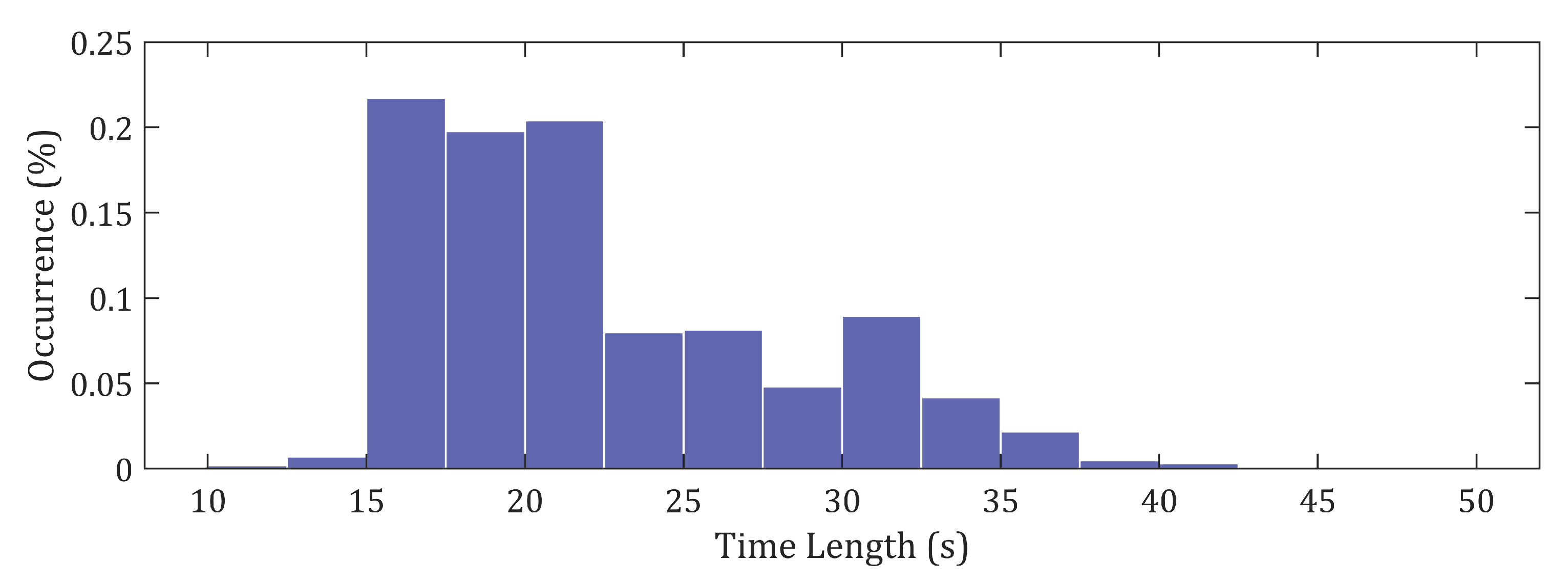 Remotesensing 13 01690 g005