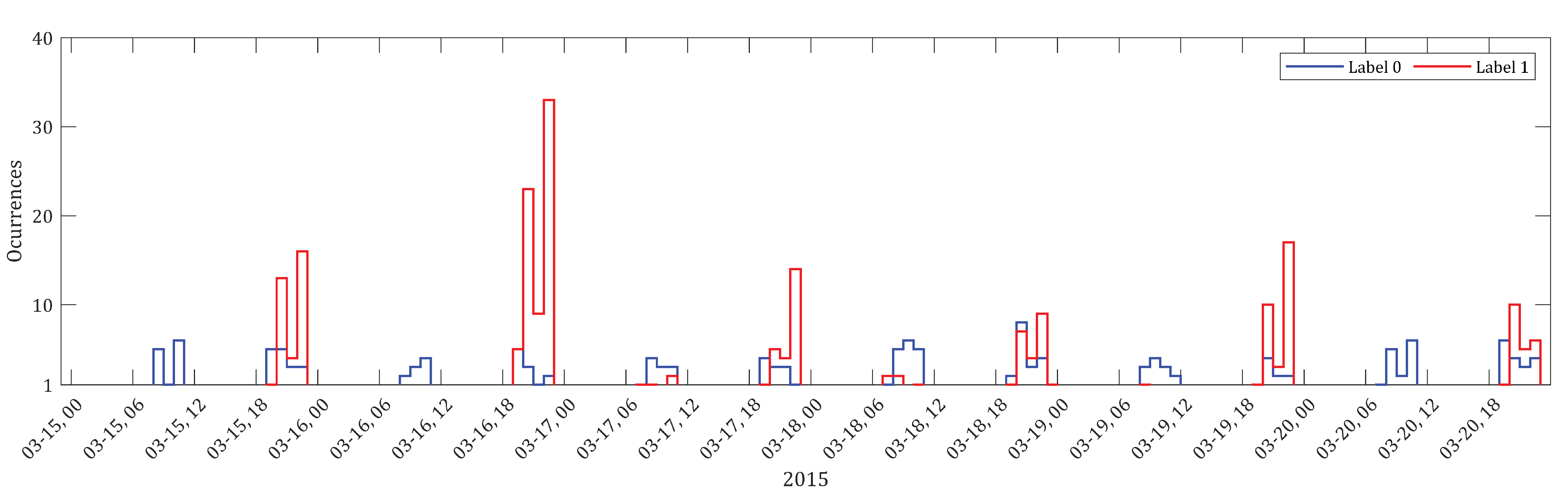 Remotesensing 13 01690 g008