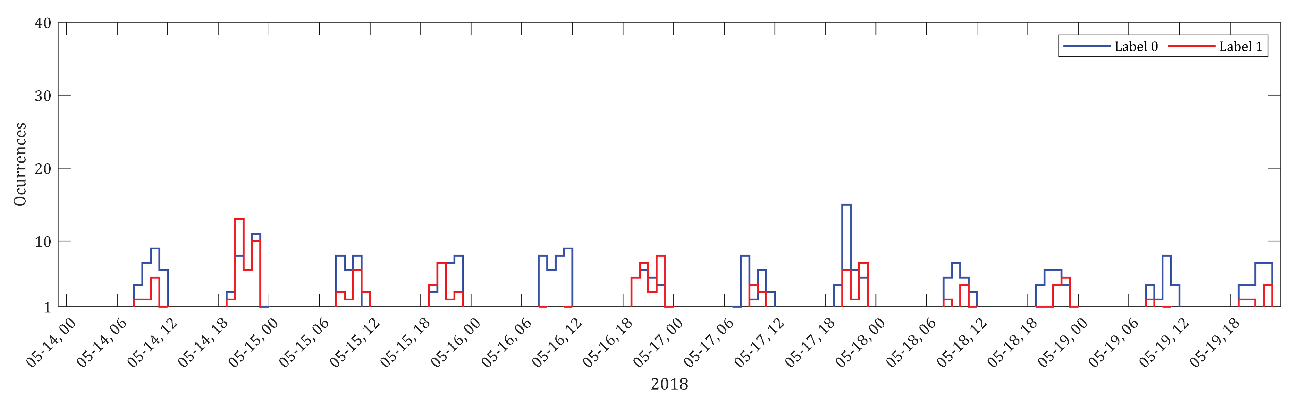 Remotesensing 13 01690 g009