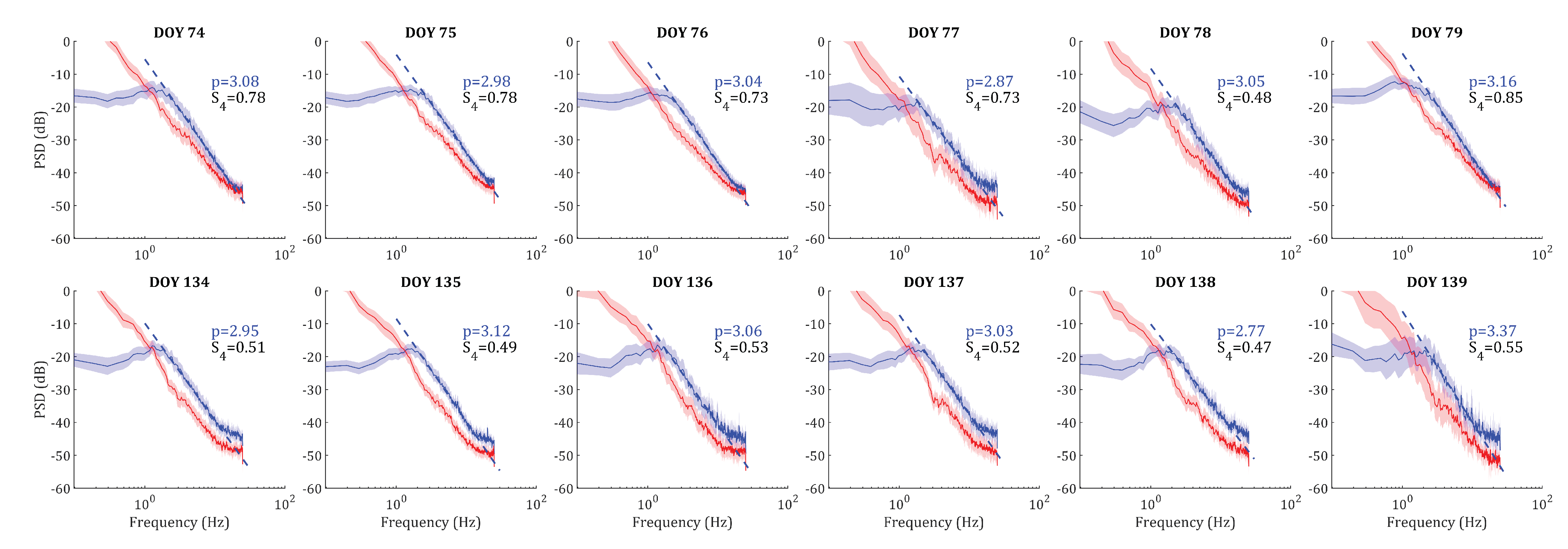 Remotesensing 13 01690 g010
