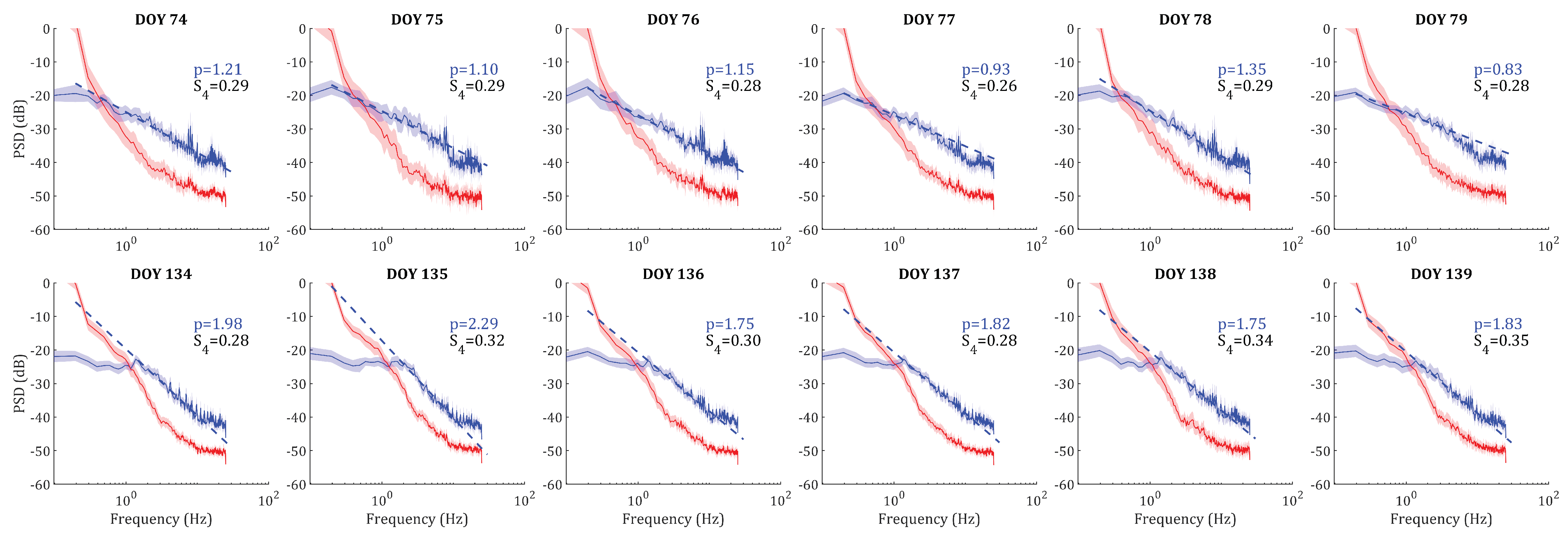 Remotesensing 13 01690 g011