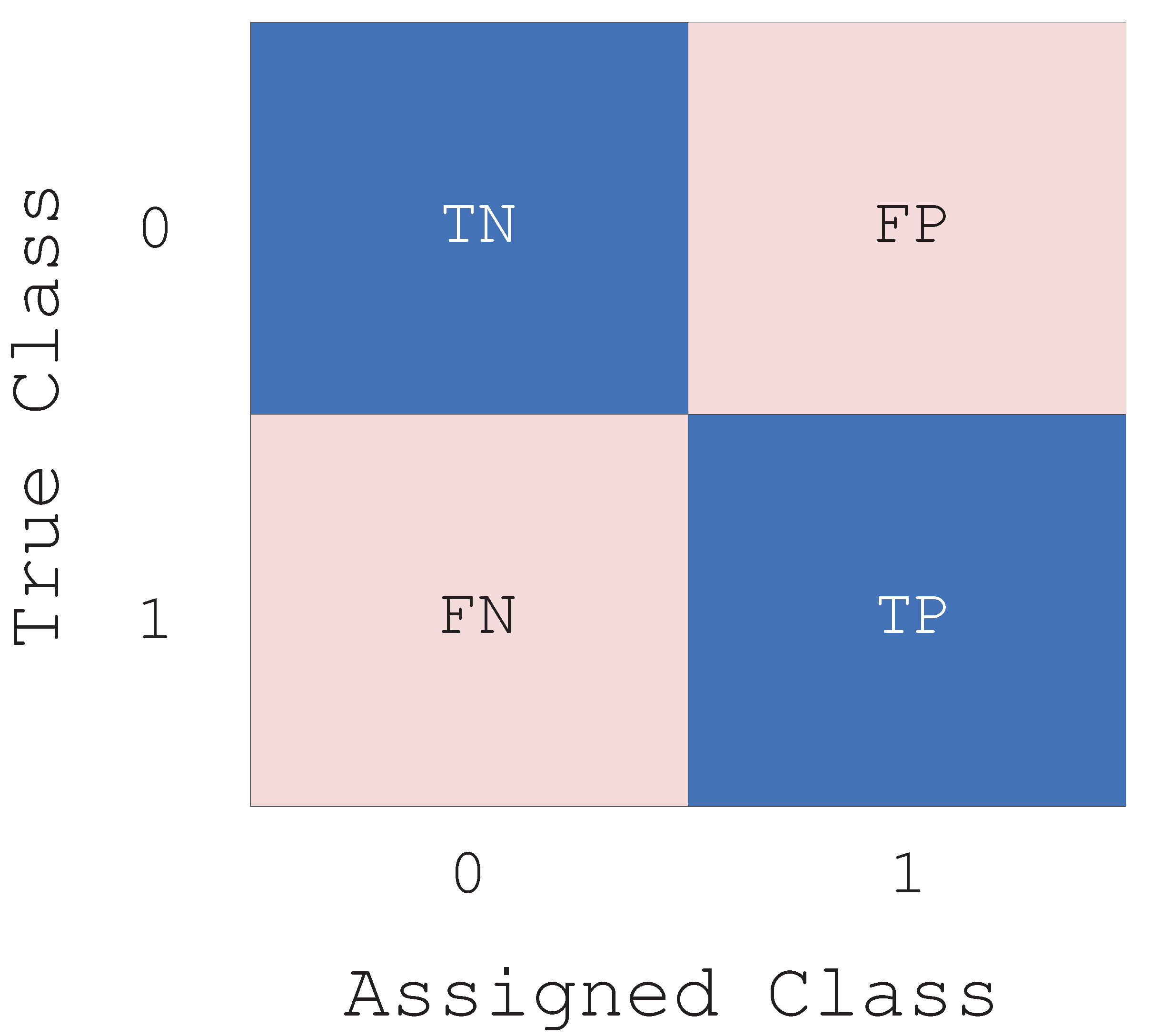 Remotesensing 13 01690 g013