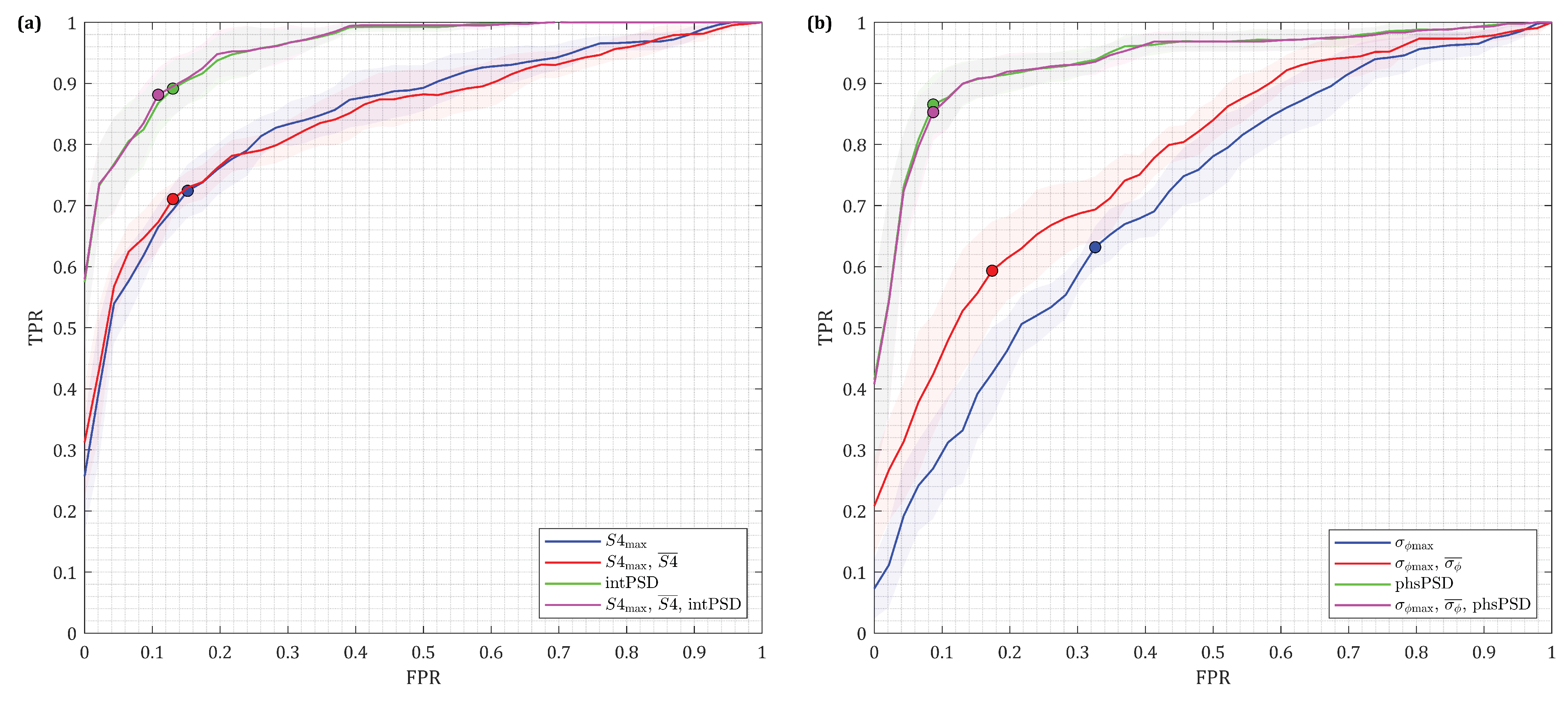 Remotesensing 13 01690 g015