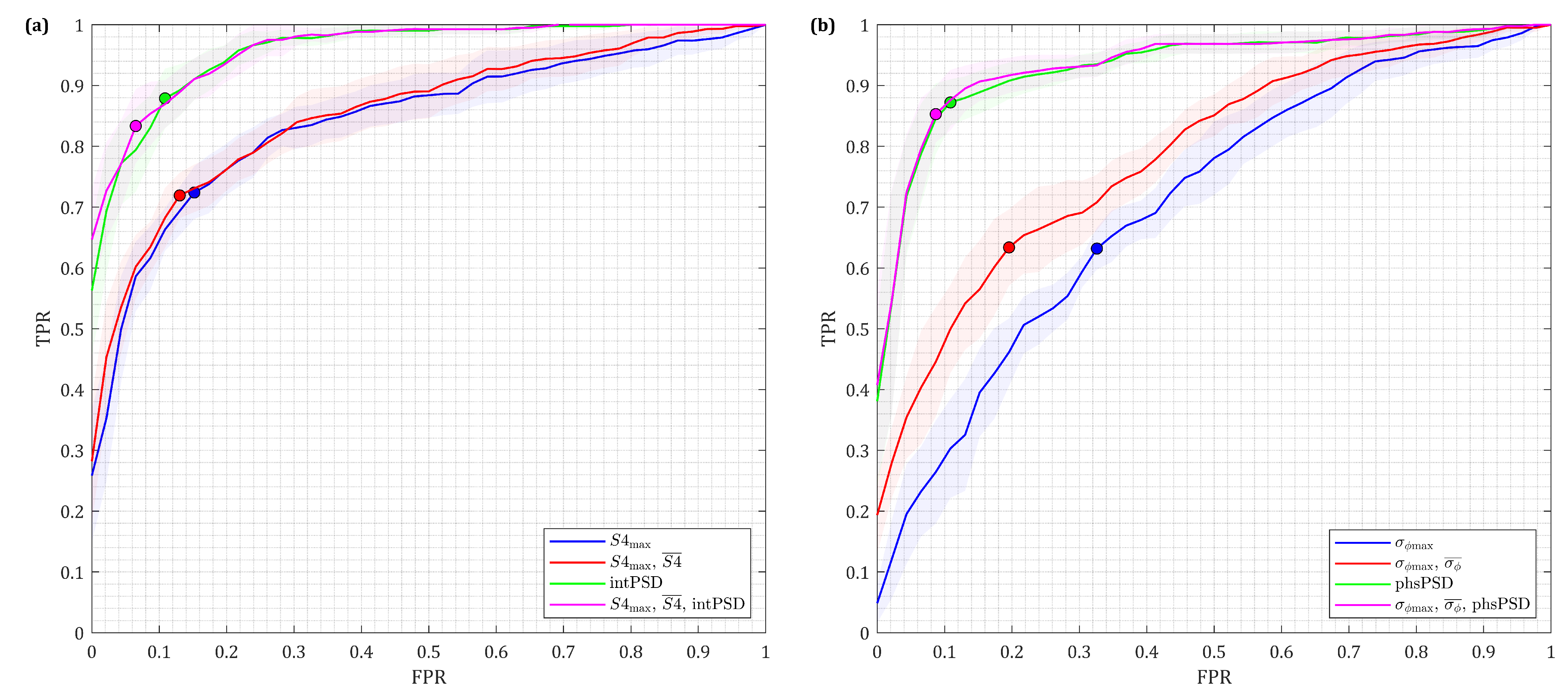 Remotesensing 13 01690 g016