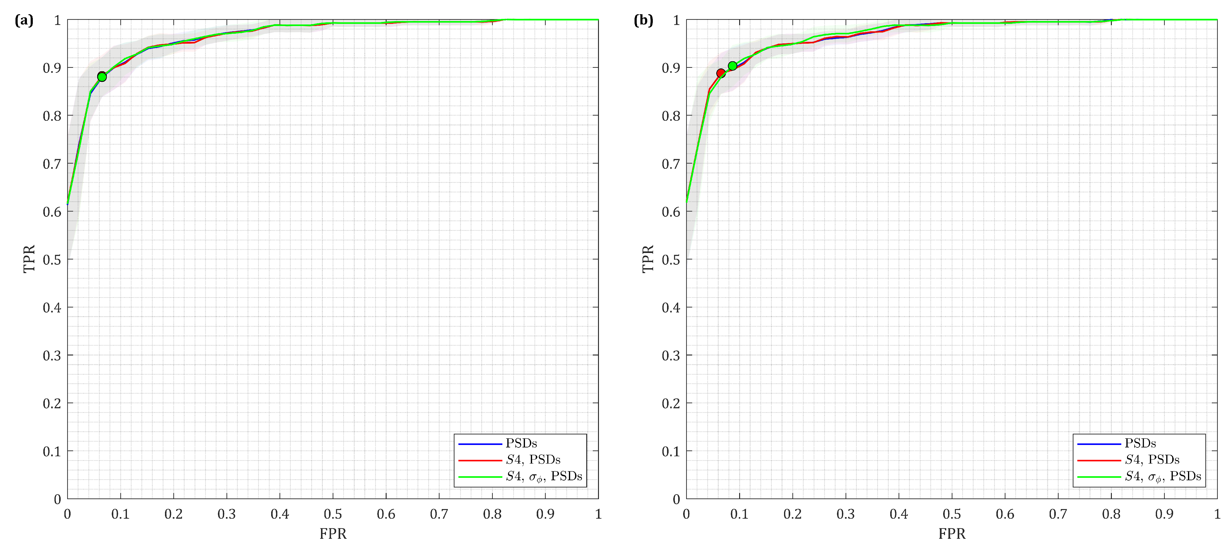 Remotesensing 13 01690 g017