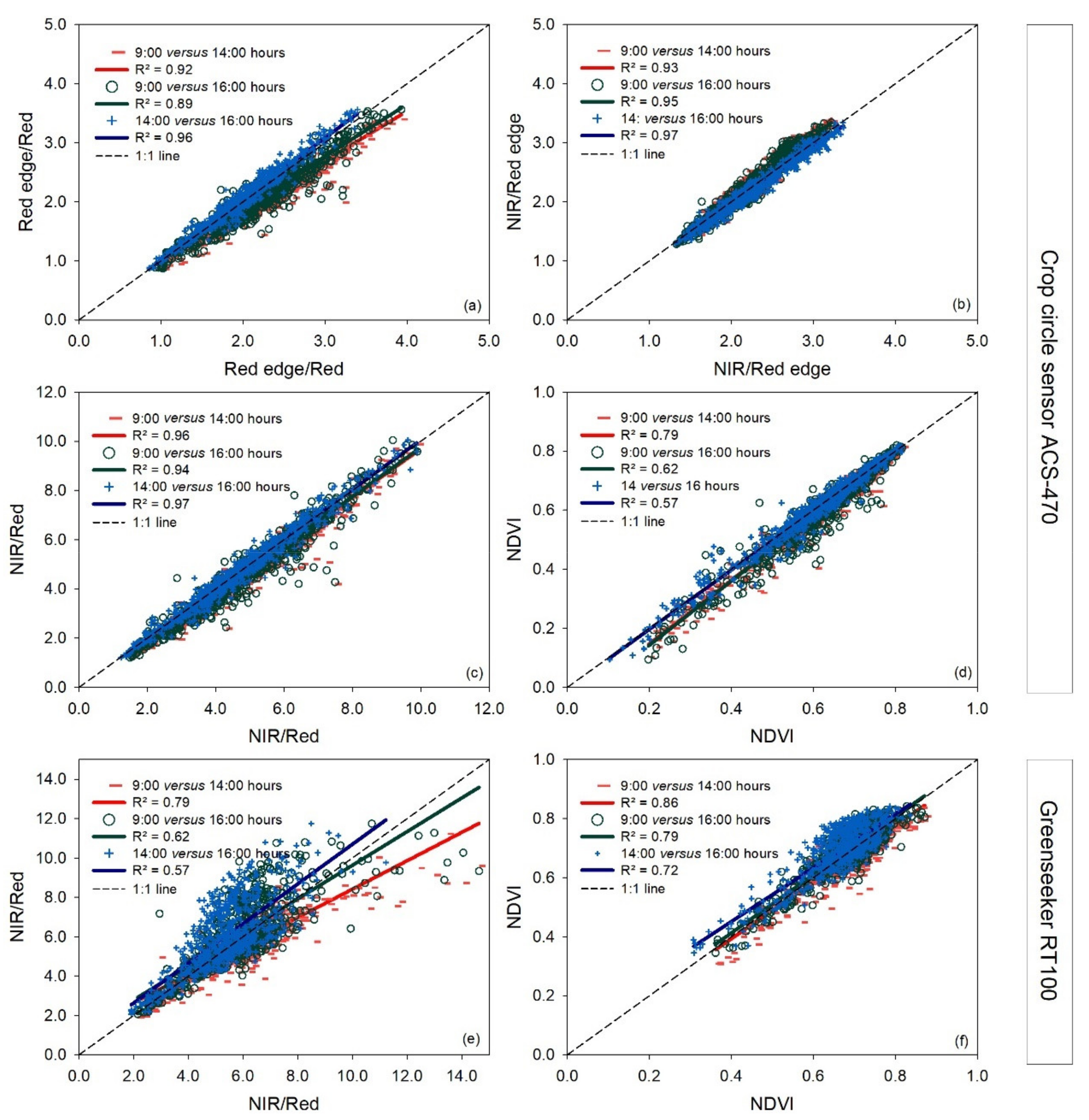 Remotesensing 13 01691 g002