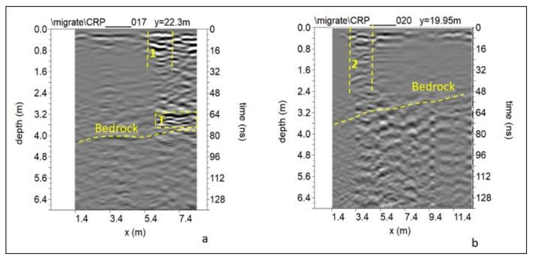Remotesensing 13 01692 g004