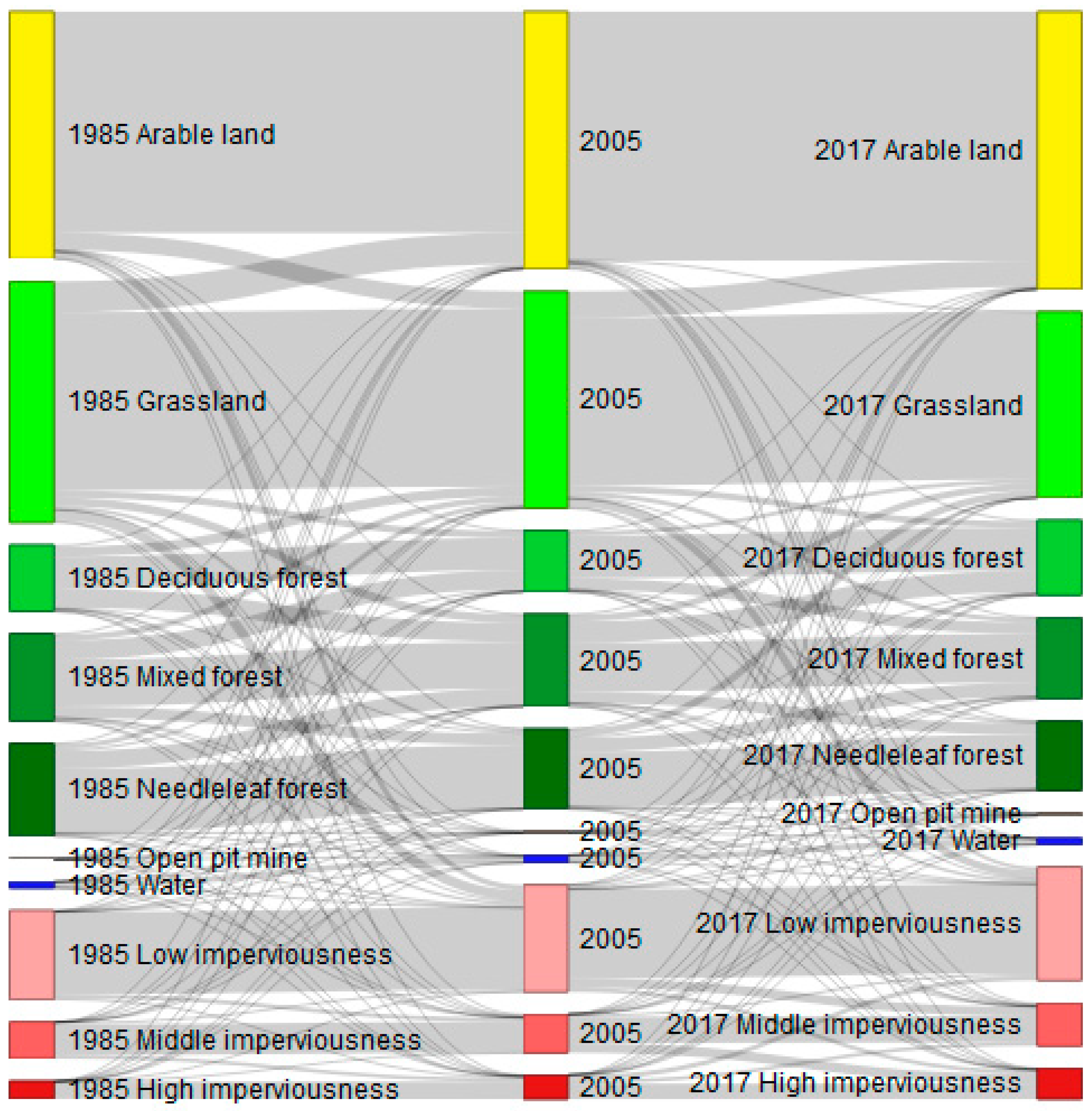 Remotesensing 13 01694 g004
