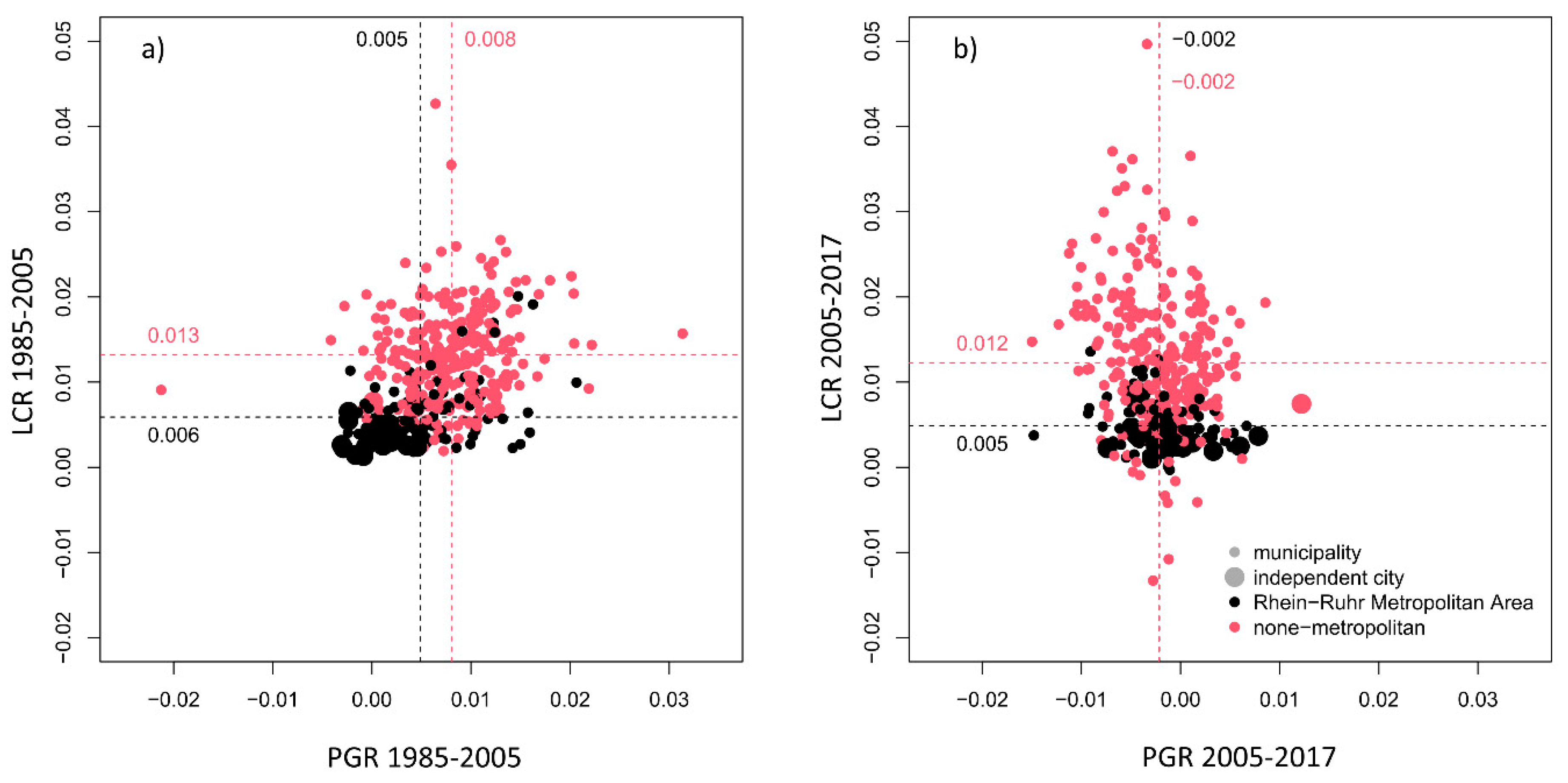 Remotesensing 13 01694 g008