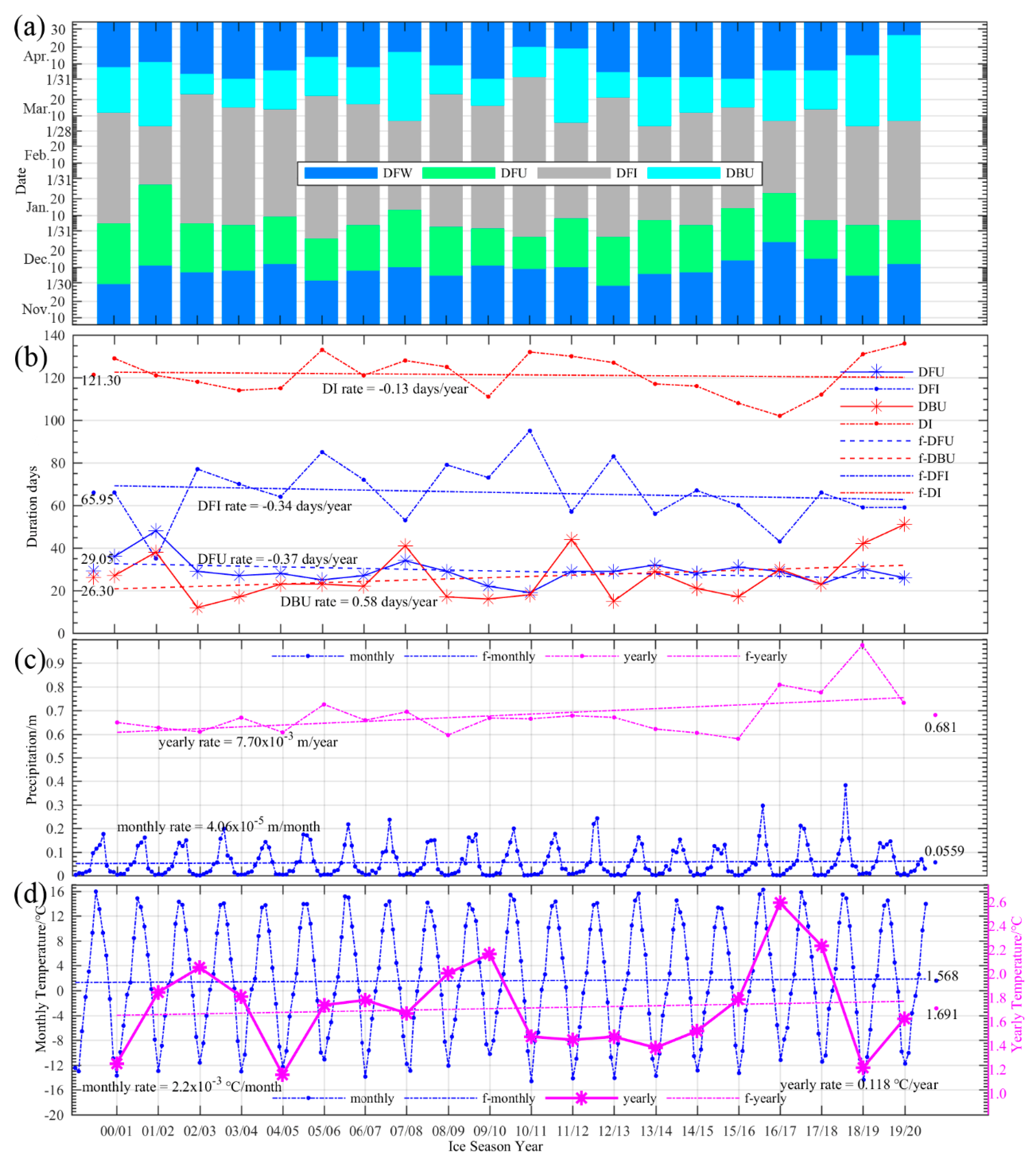 Remotesensing 13 01695 g011 Remotesensing 13 01695 g011