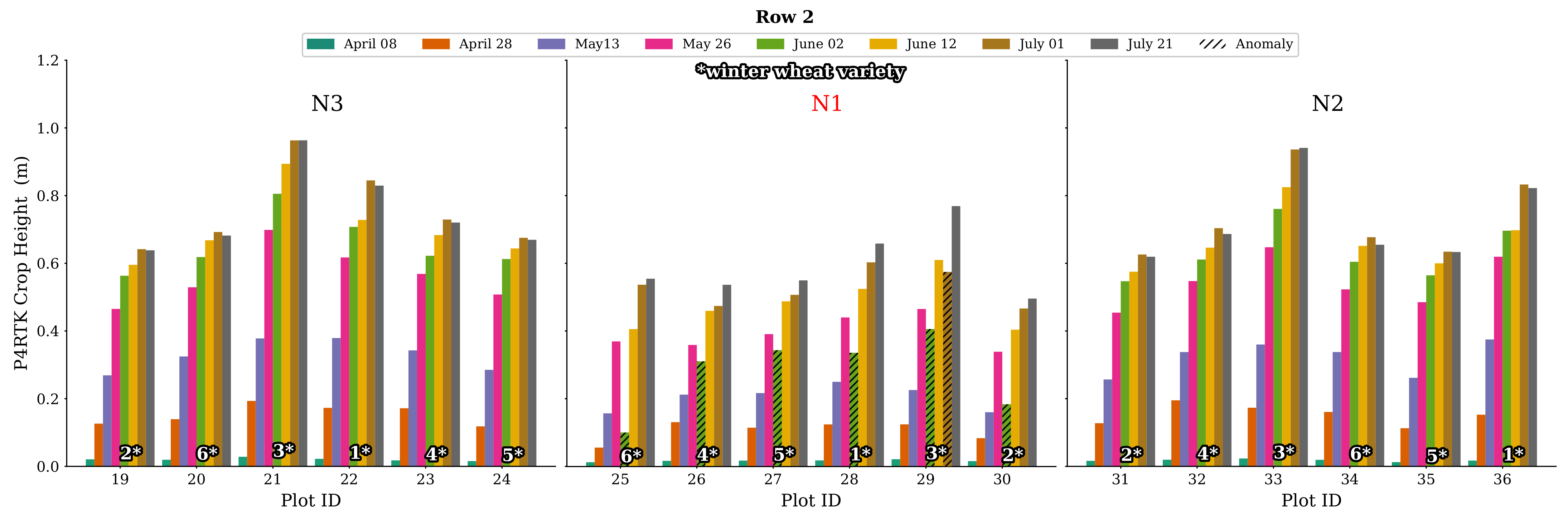 Remotesensing 13 01697 g012