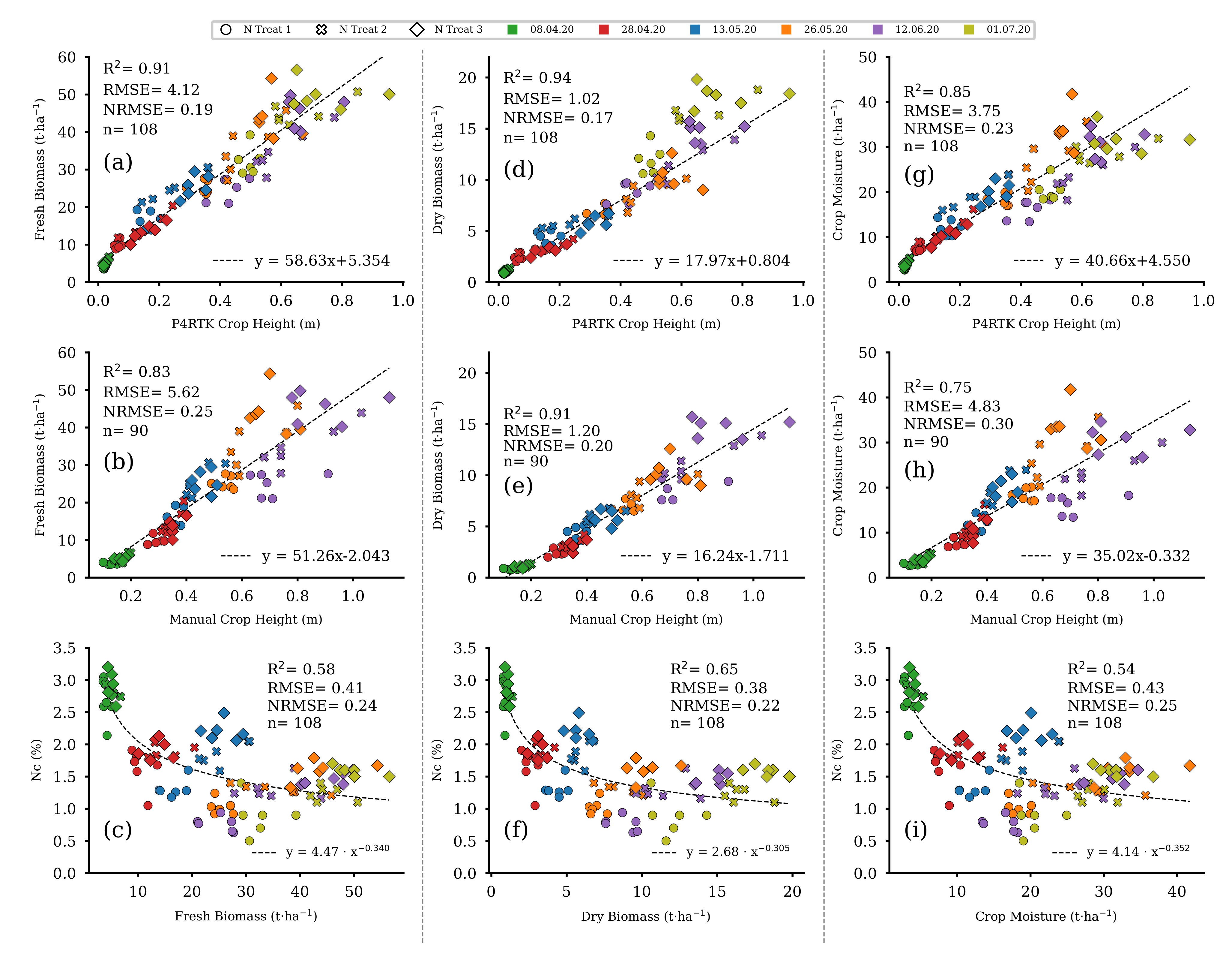 Remotesensing 13 01697 g013