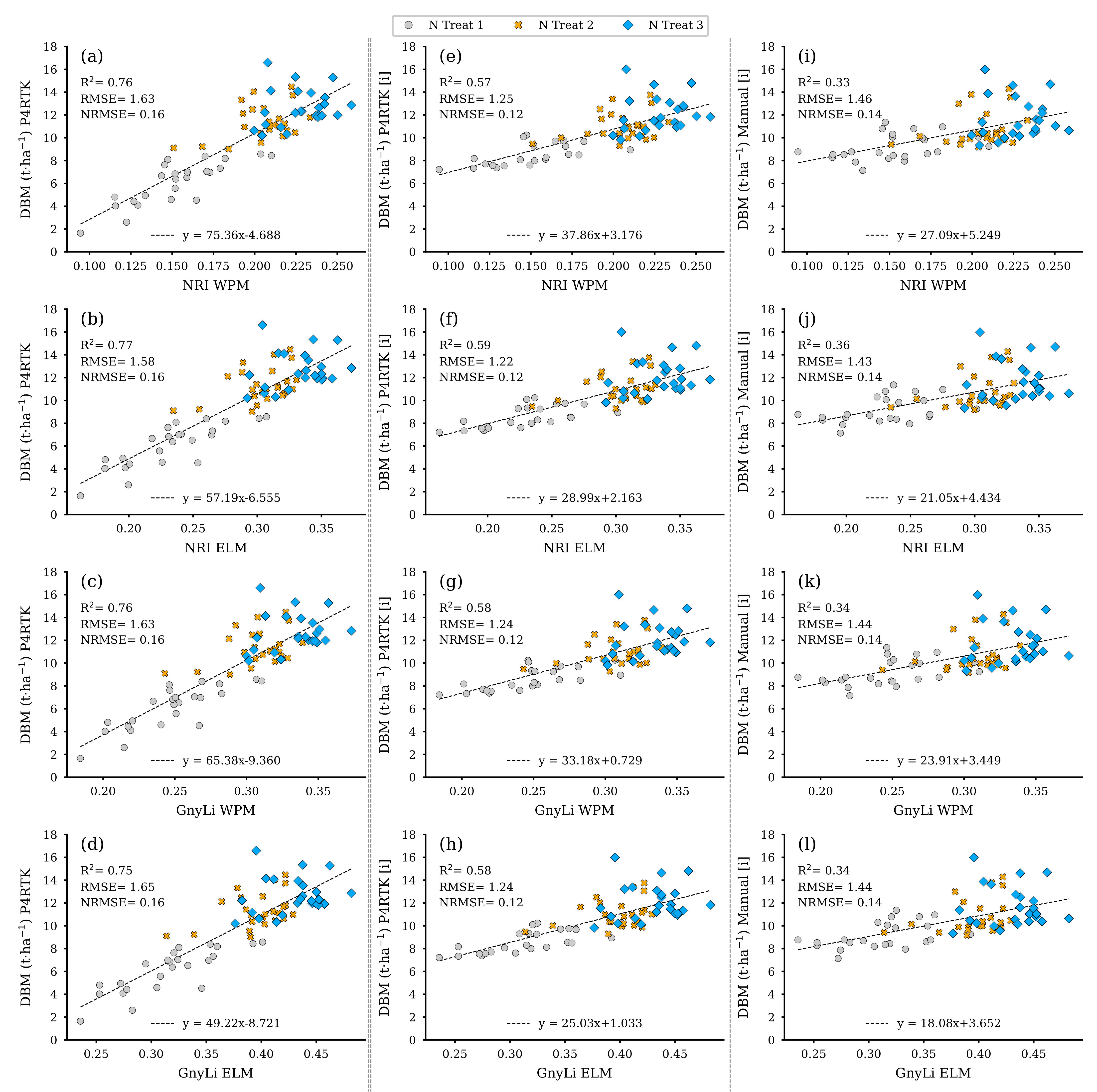 Remotesensing 13 01697 g015