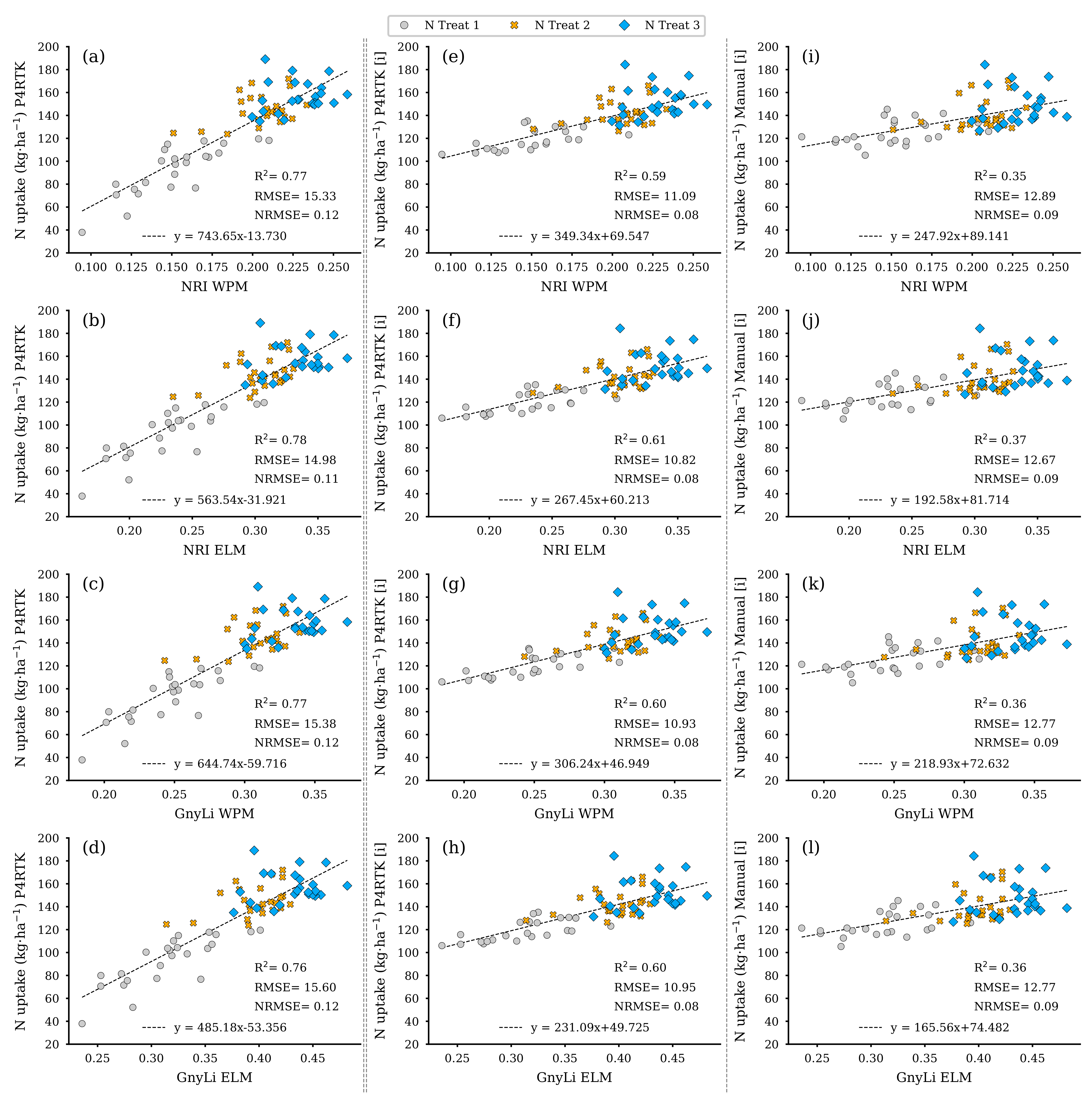 Remotesensing 13 01697 g018