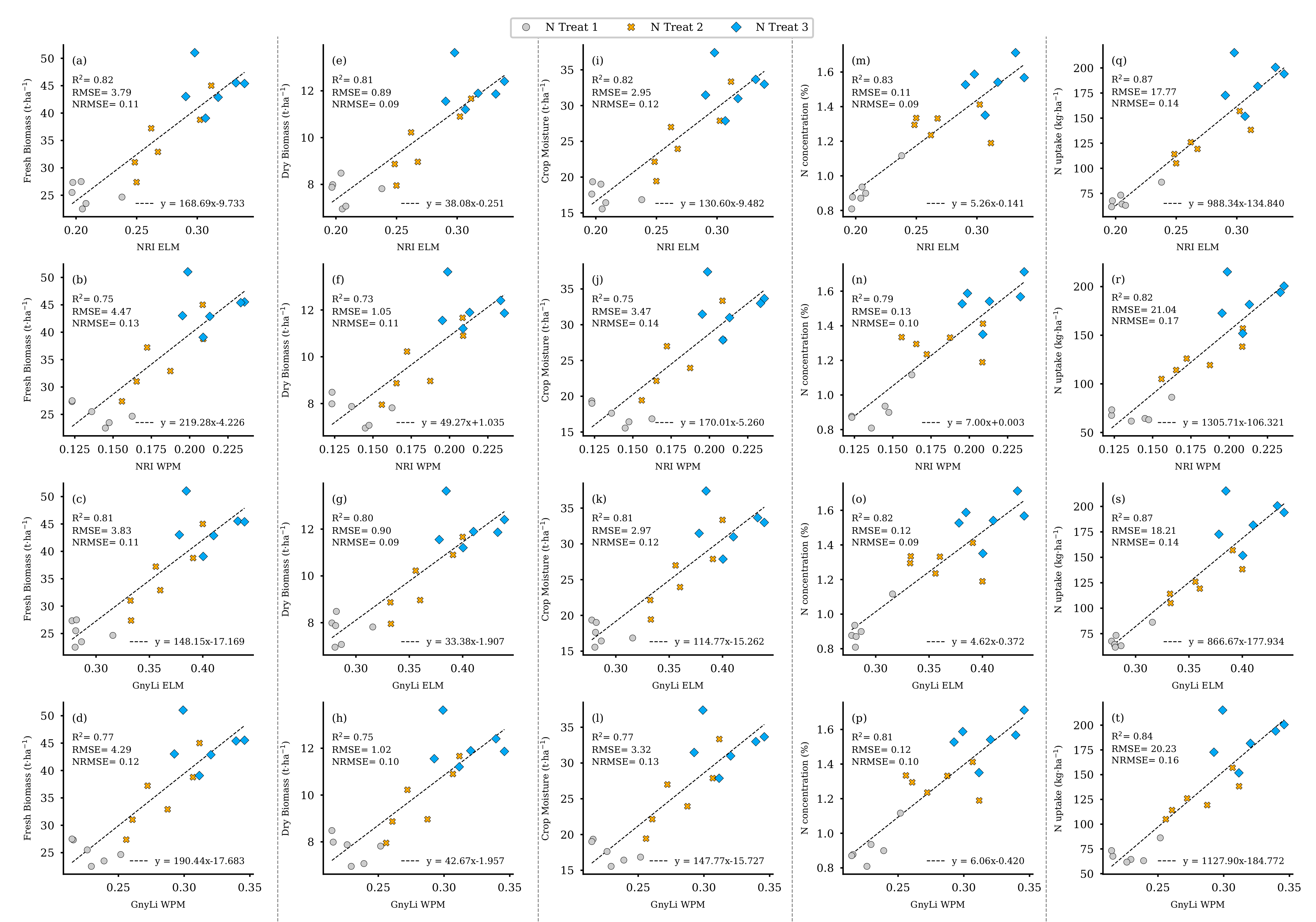 Remotesensing 13 01697 g019