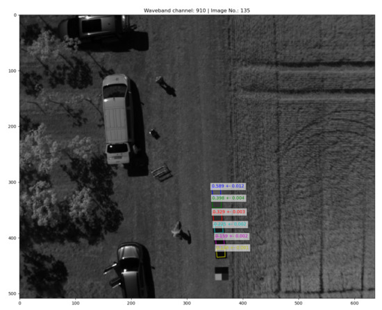 Remotesensing 13 01697 g0a3