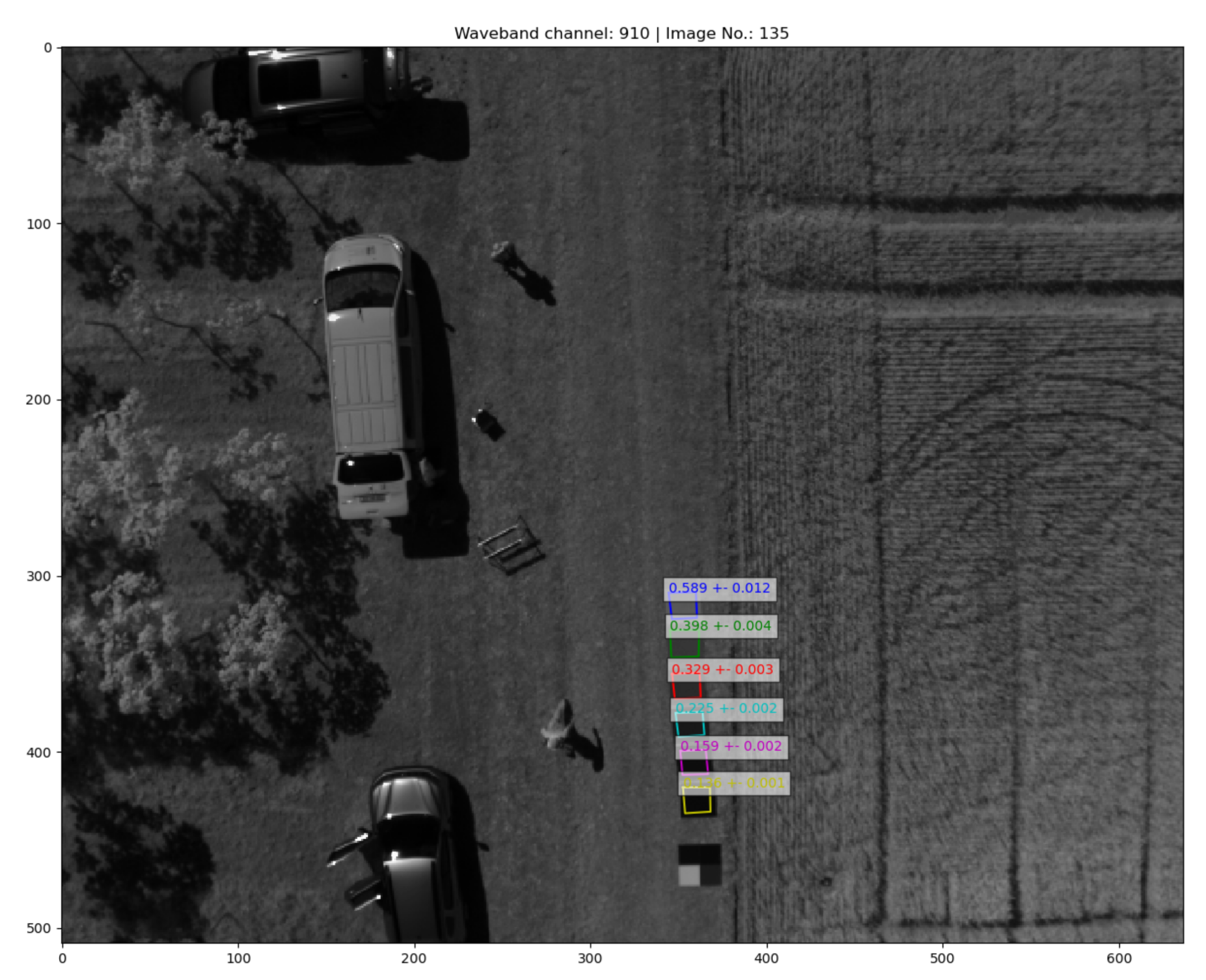 Remotesensing 13 01697 g0a3