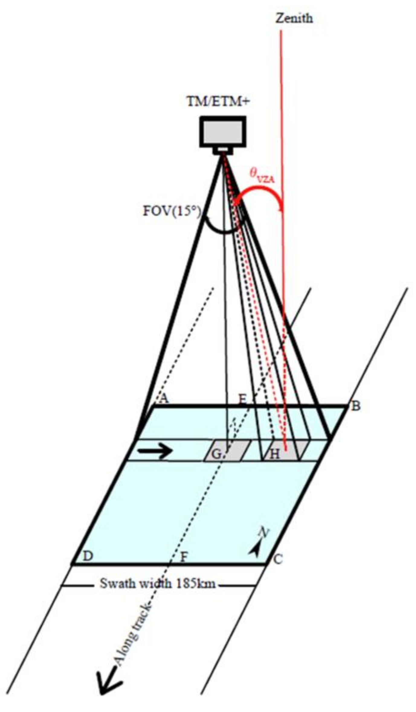 Remotesensing 13 01699 g006 Remotesensing 13 01699 g006