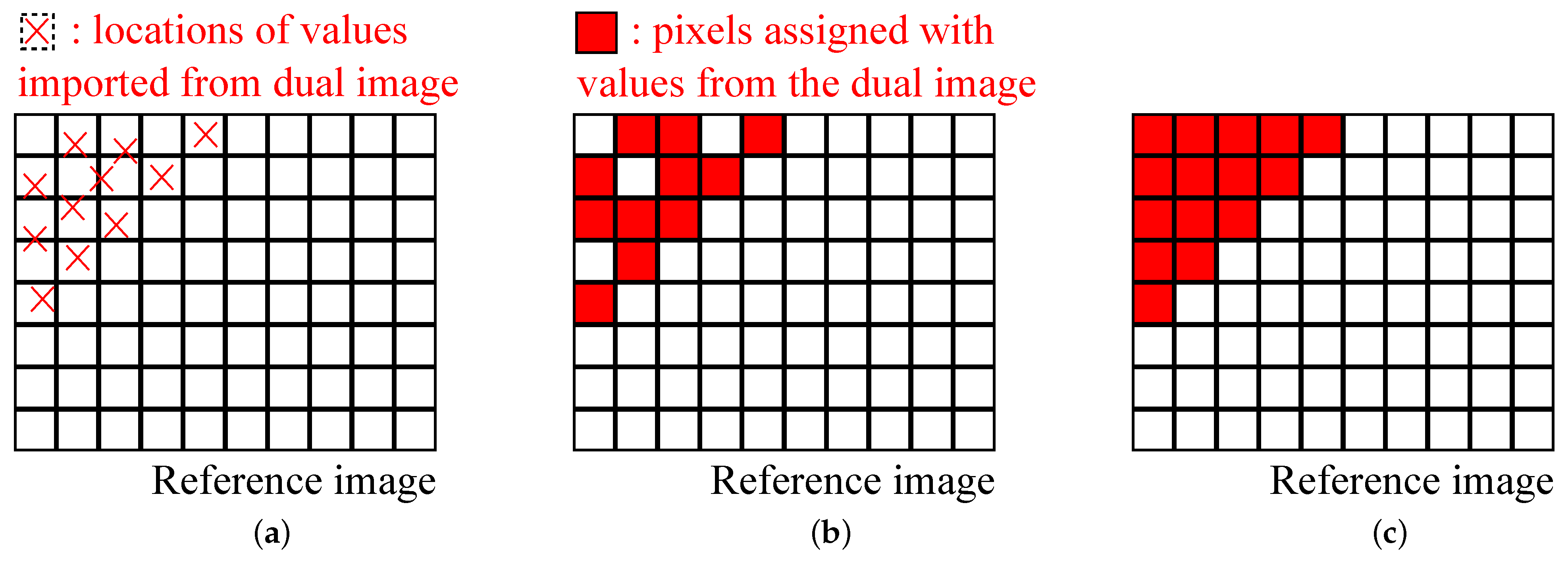 Remotesensing 13 01702 g002 Remotesensing 13 01702 g002