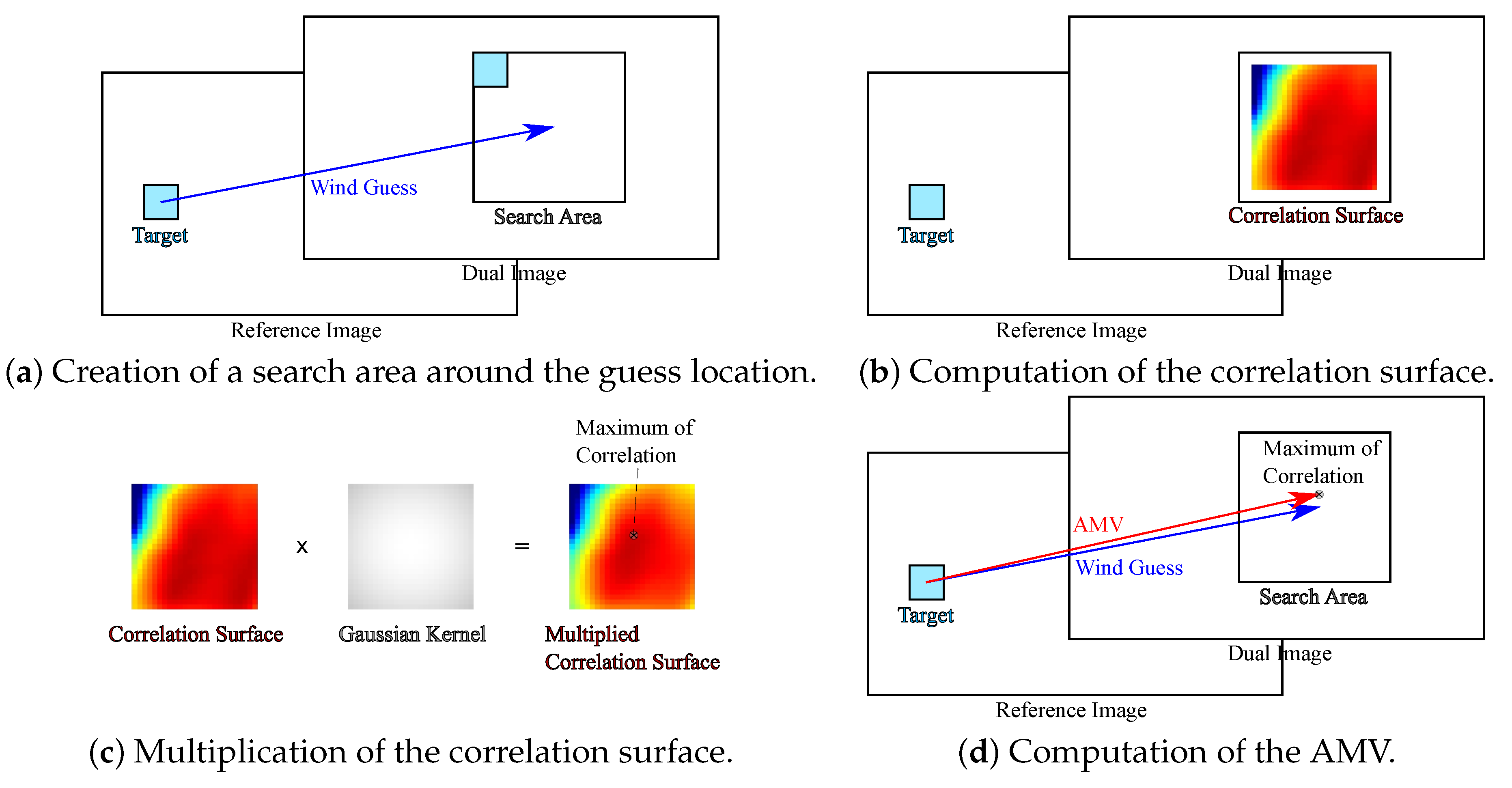 Remotesensing 13 01702 g004 Remotesensing 13 01702 g004