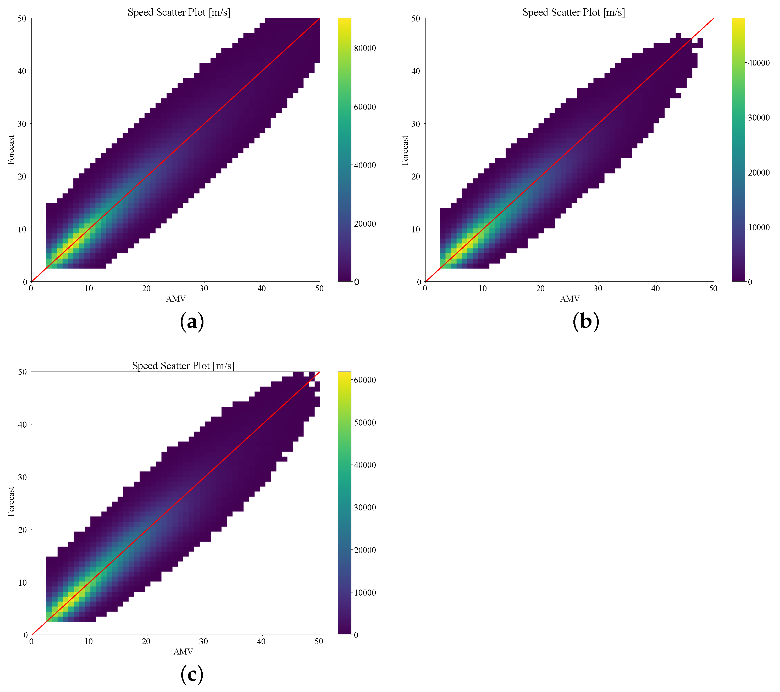 Remotesensing 13 01702 g005 Remotesensing 13 01702 g005
