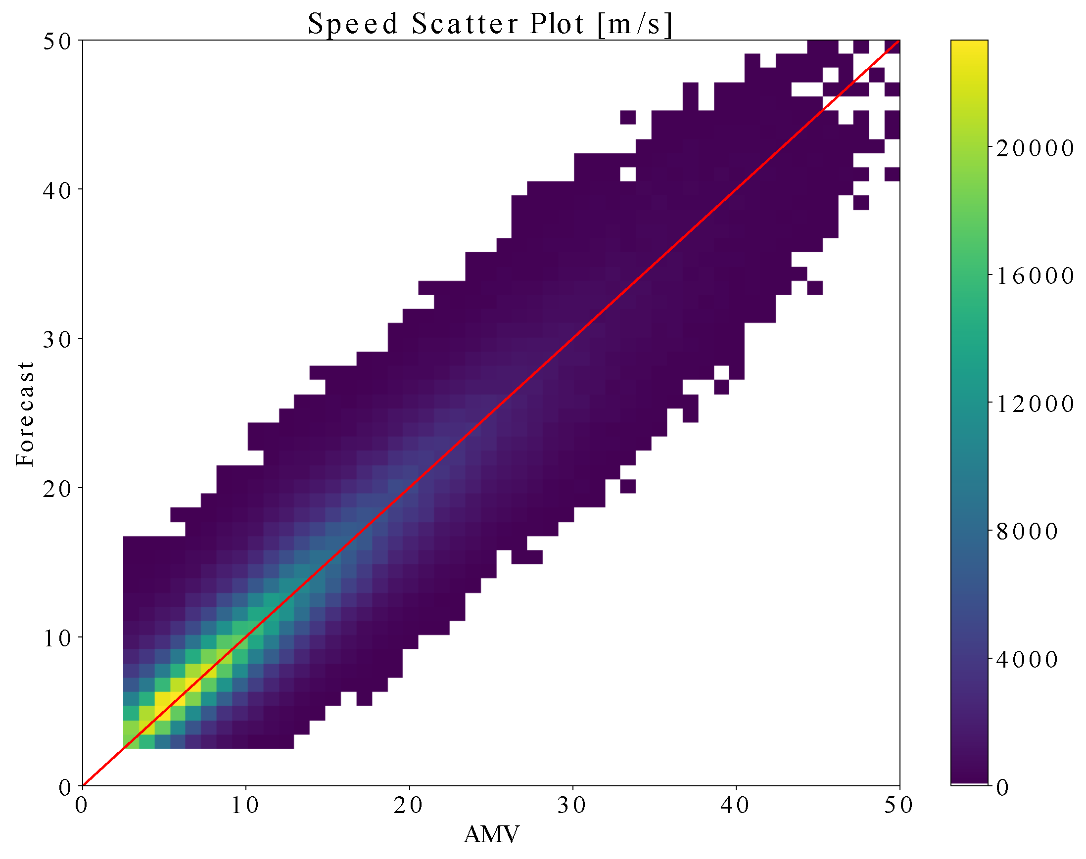 Remotesensing 13 01702 g010 Remotesensing 13 01702 g010