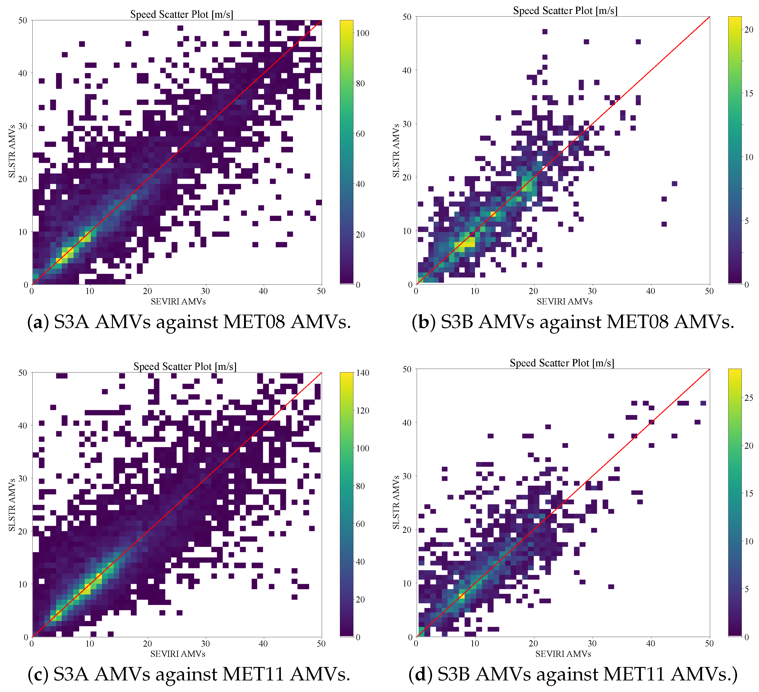 Remotesensing 13 01702 g011 Remotesensing 13 01702 g011