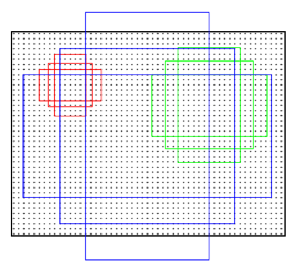 Remotesensing 13 01703 g006