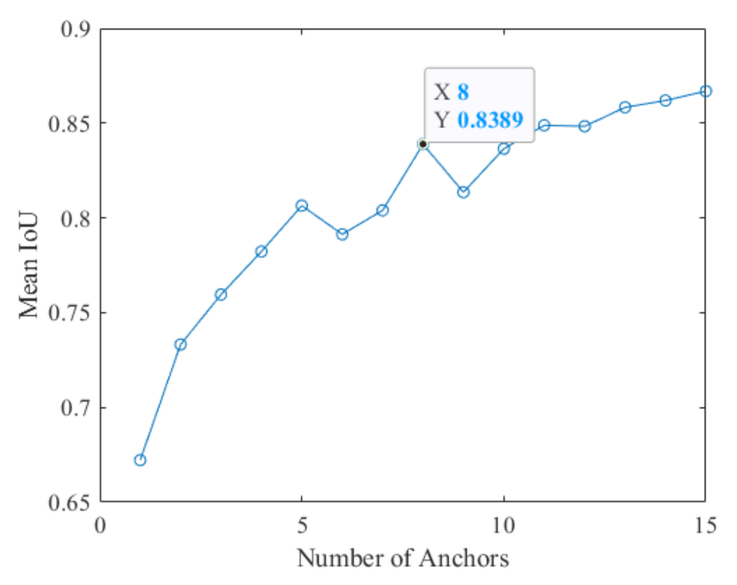 Remotesensing 13 01703 g010