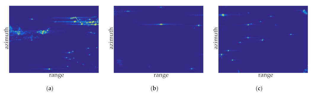 Remotesensing 13 01703 g013