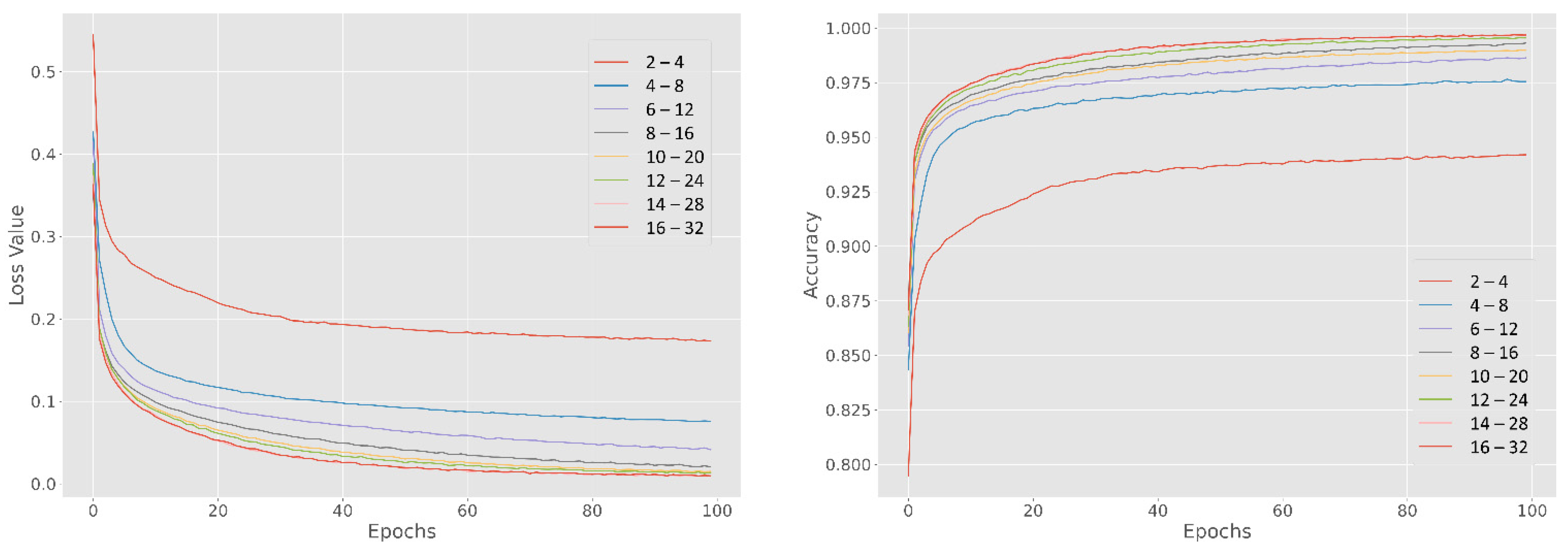 Remotesensing 13 01704 g004