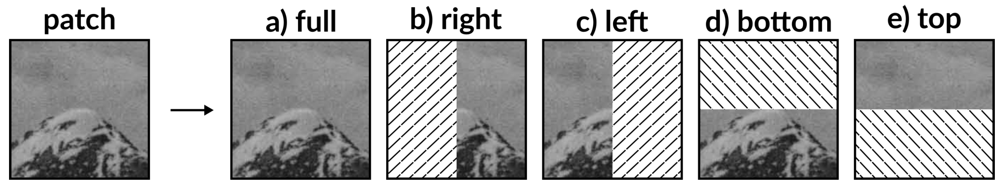 Remotesensing 13 01705 g003 Remotesensing 13 01705 g003