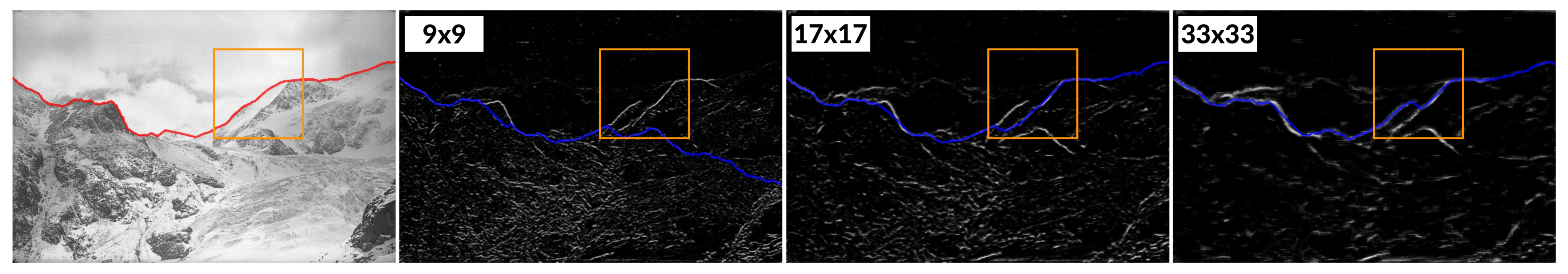 Remotesensing 13 01705 g008 Remotesensing 13 01705 g008