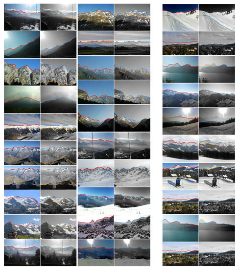 Remotesensing 13 01705 g0a1
