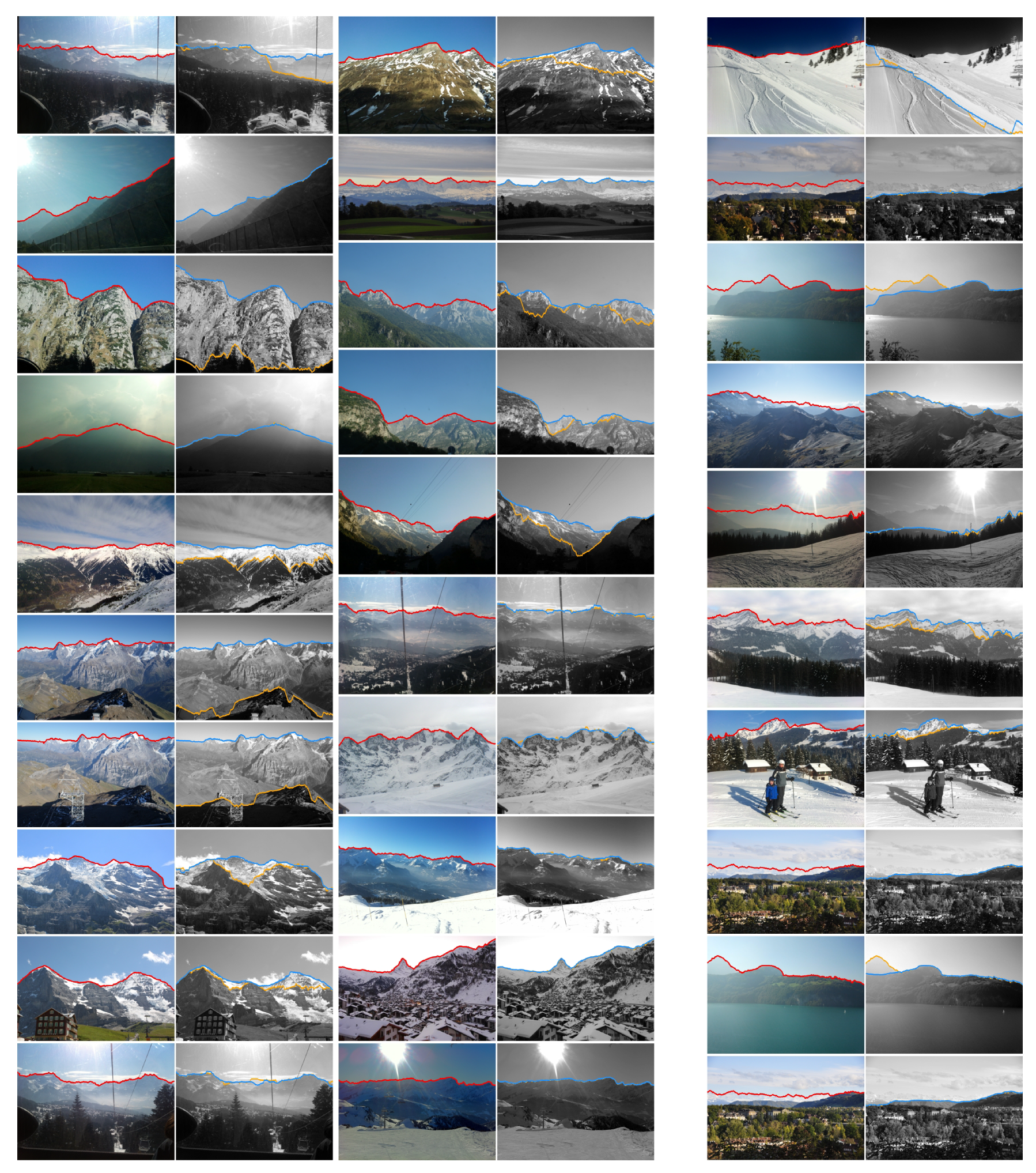 Remotesensing 13 01705 g0a1 Remotesensing 13 01705 g0a1