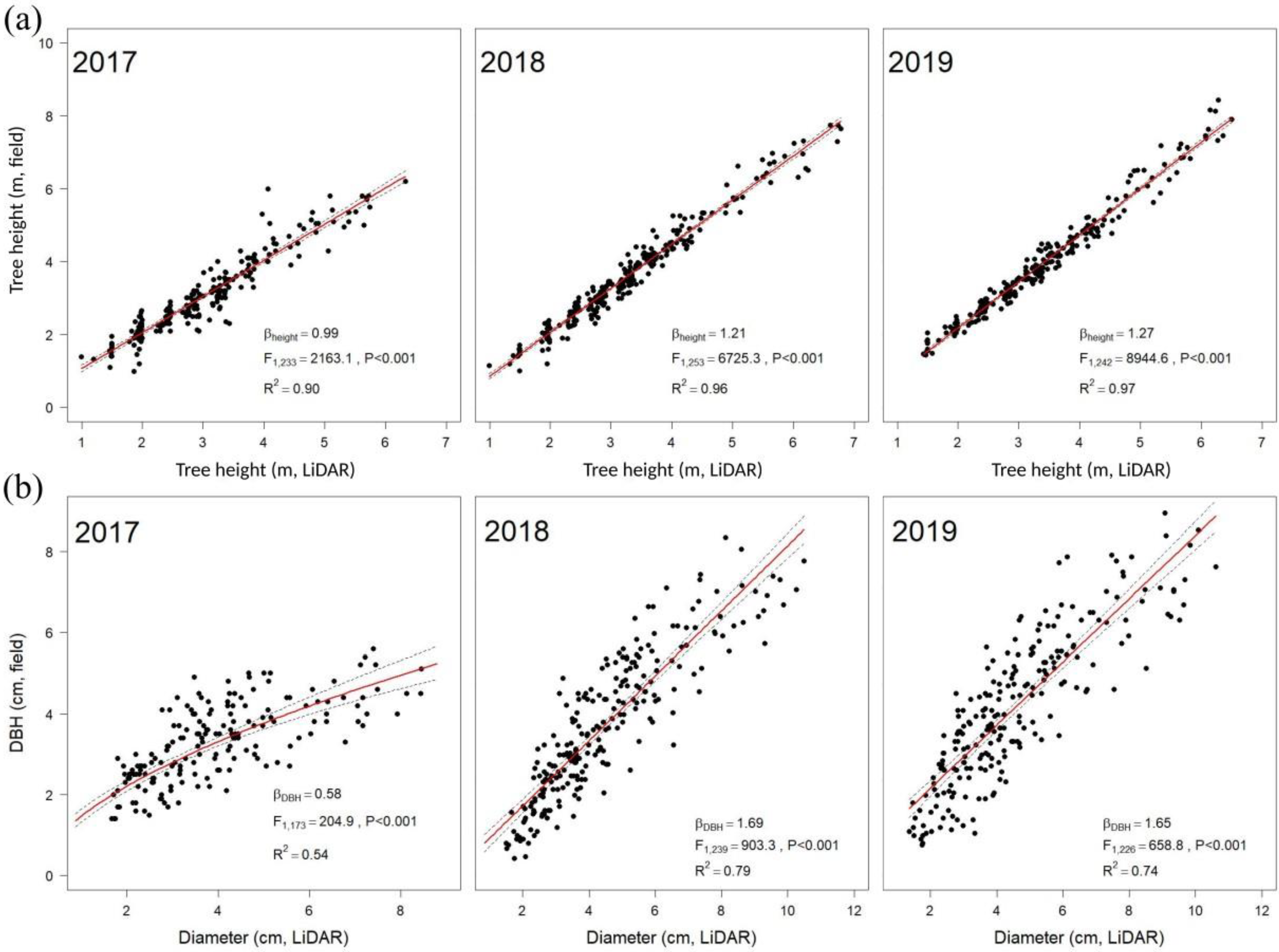 Remotesensing 13 01706 g004