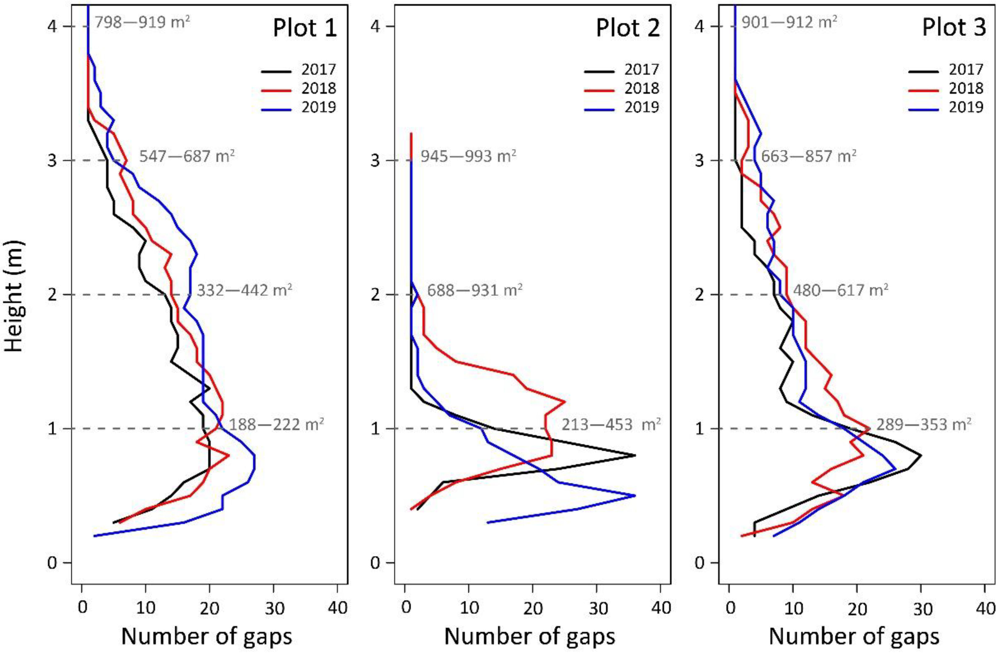 Remotesensing 13 01706 g005