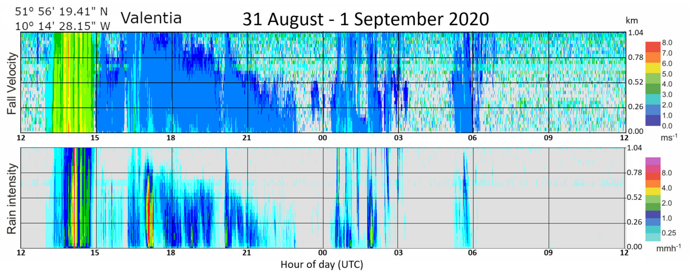 Remotesensing 13 01708 g001