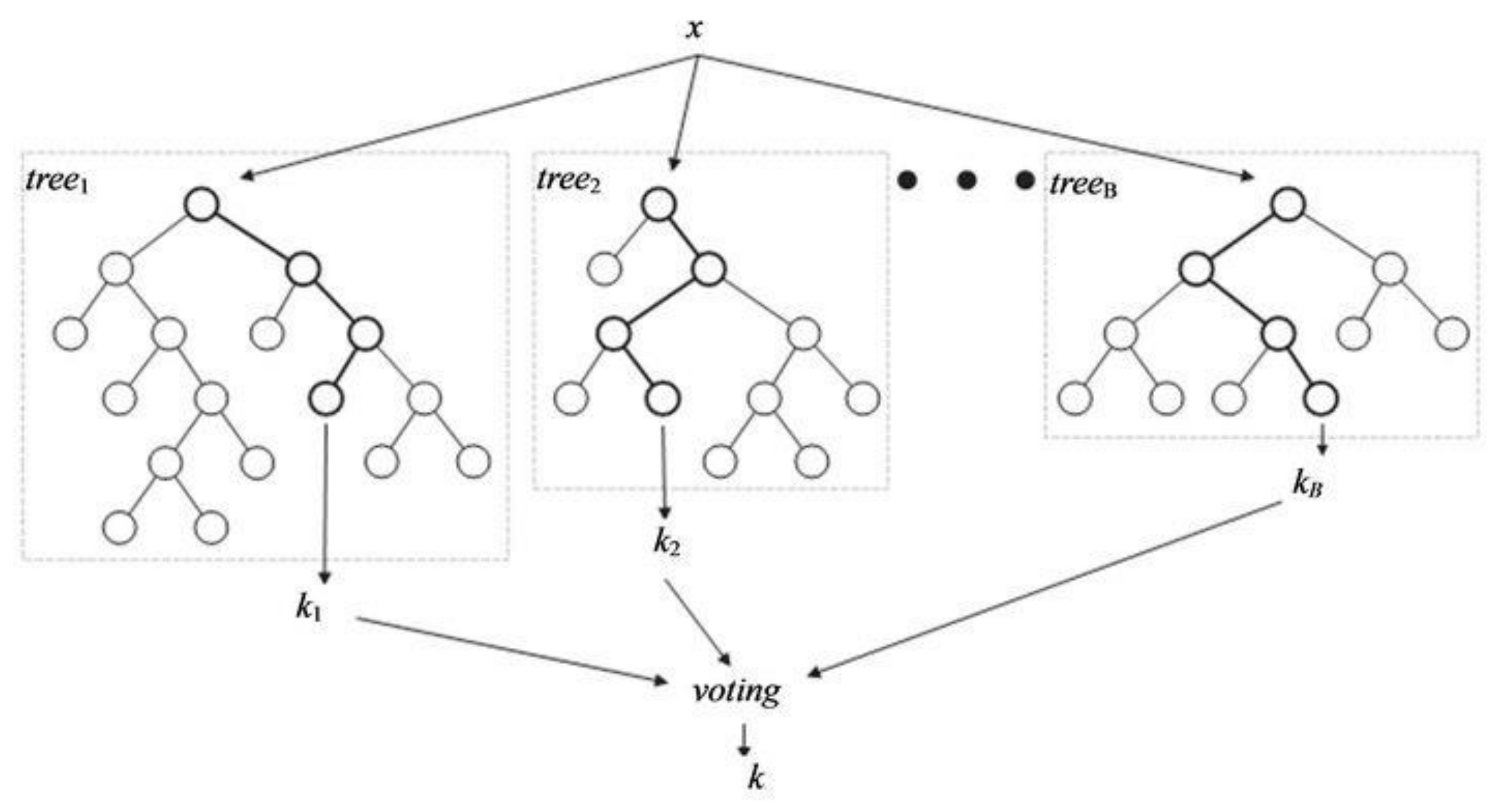 Remotesensing 13 01711 g009